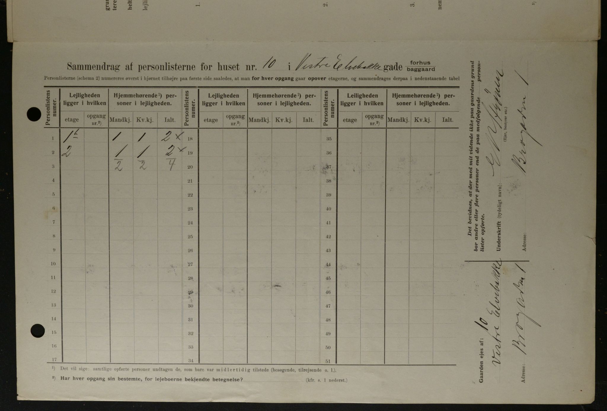 OBA, Kommunal folketelling 1.2.1908 for Kristiania kjøpstad, 1908, s. 109978