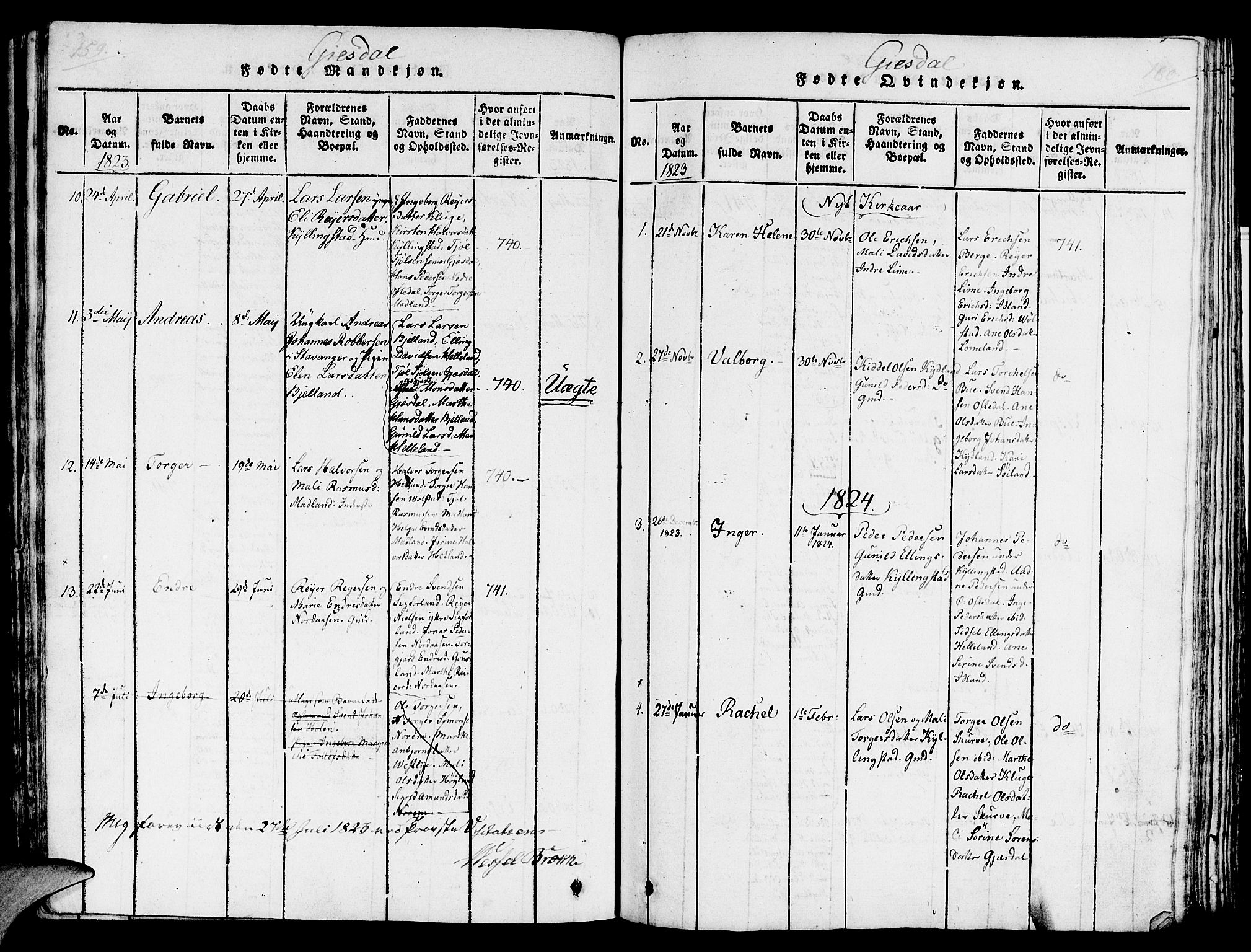 Lye sokneprestkontor, AV/SAST-A-101794/001/30/30BA/L0003: Ministerialbok nr. A 3 /2, 1816-1826, s. 159-160