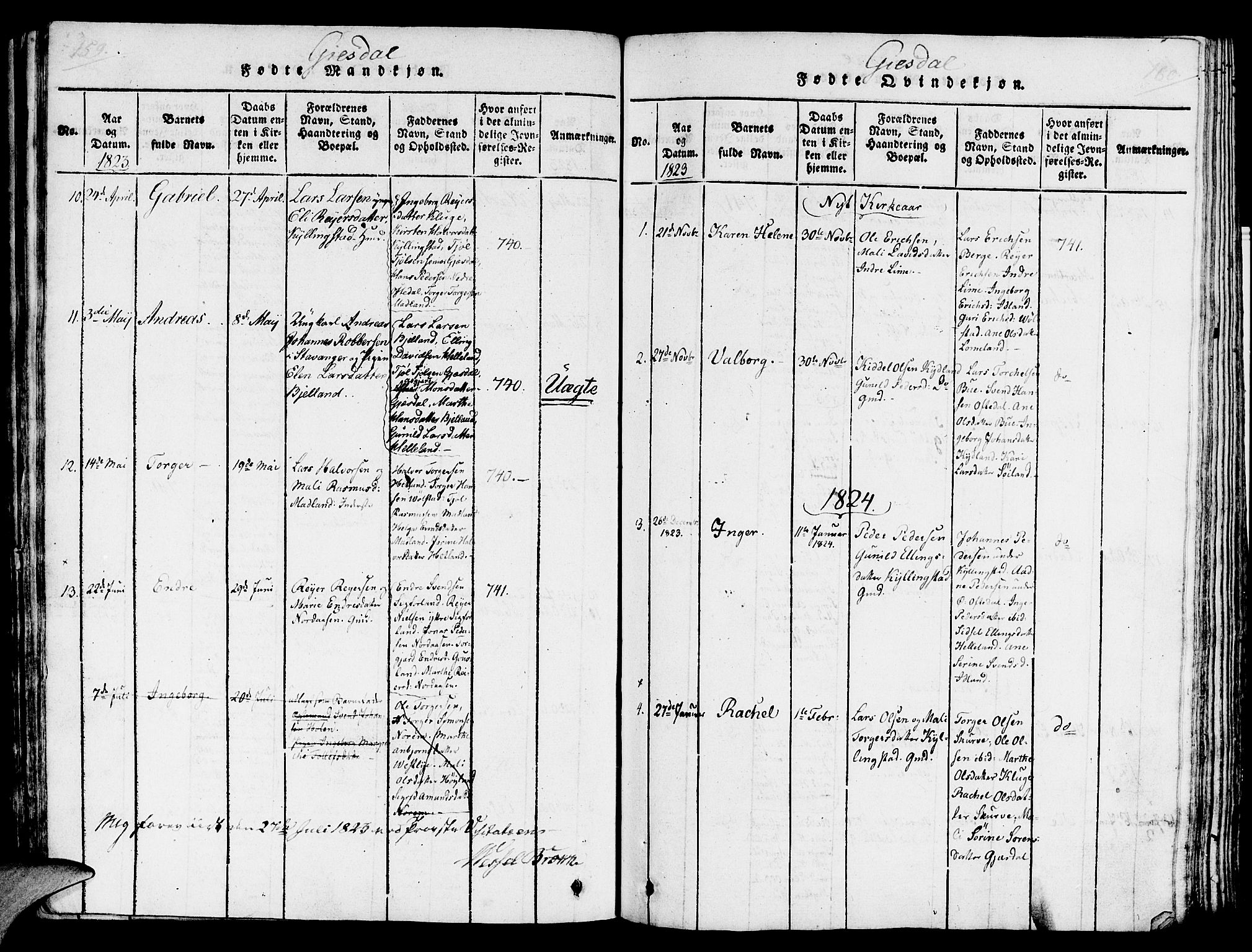 Lye sokneprestkontor, SAST/A-101794/001/30/30BA/L0003: Ministerialbok nr. A 3 /2, 1816-1826, s. 159-160