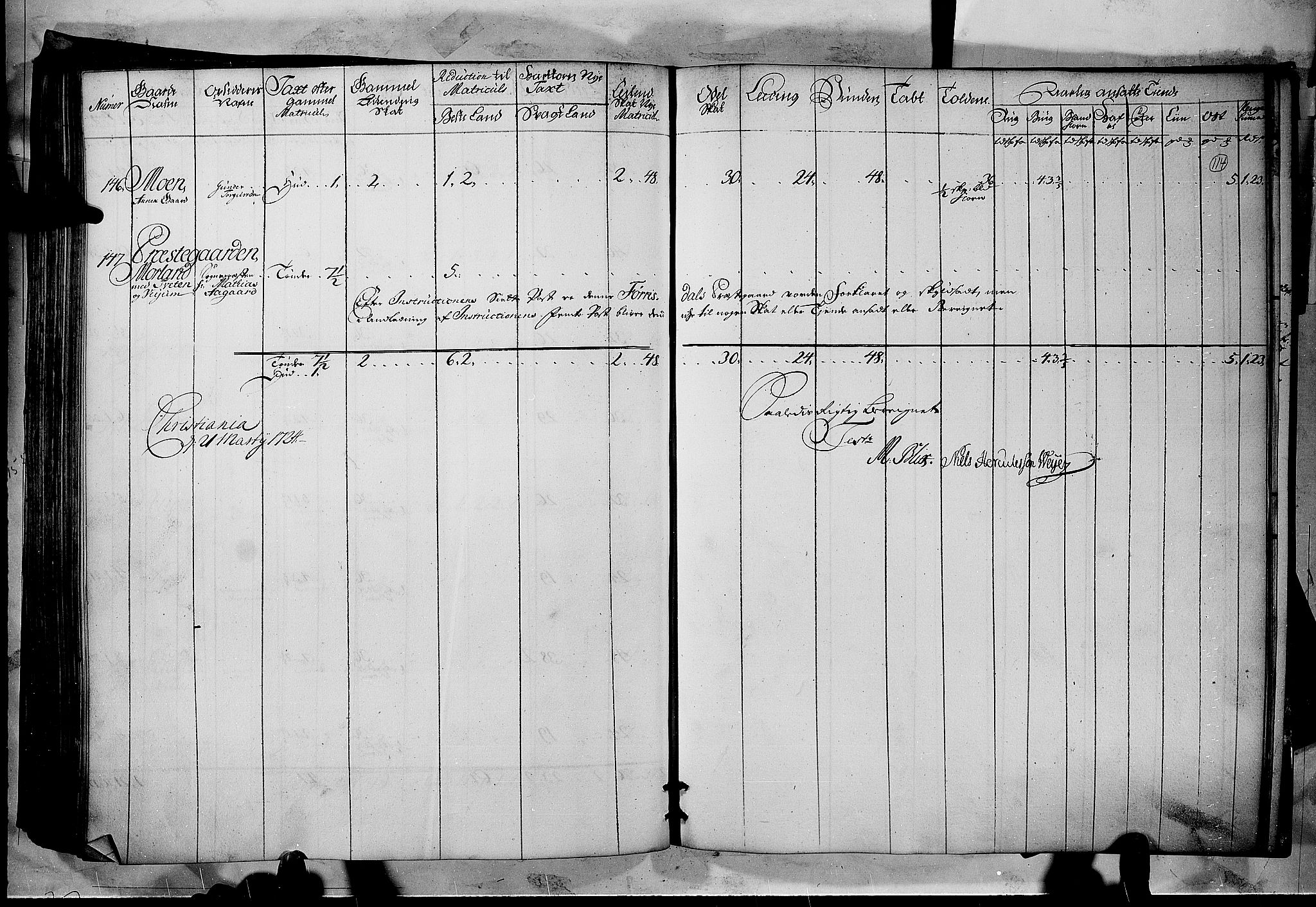 Rentekammeret inntil 1814, Realistisk ordnet avdeling, AV/RA-EA-4070/N/Nb/Nbf/L0122: Øvre og Nedre Telemark matrikkelprotokoll, 1723, s. 113b-114a