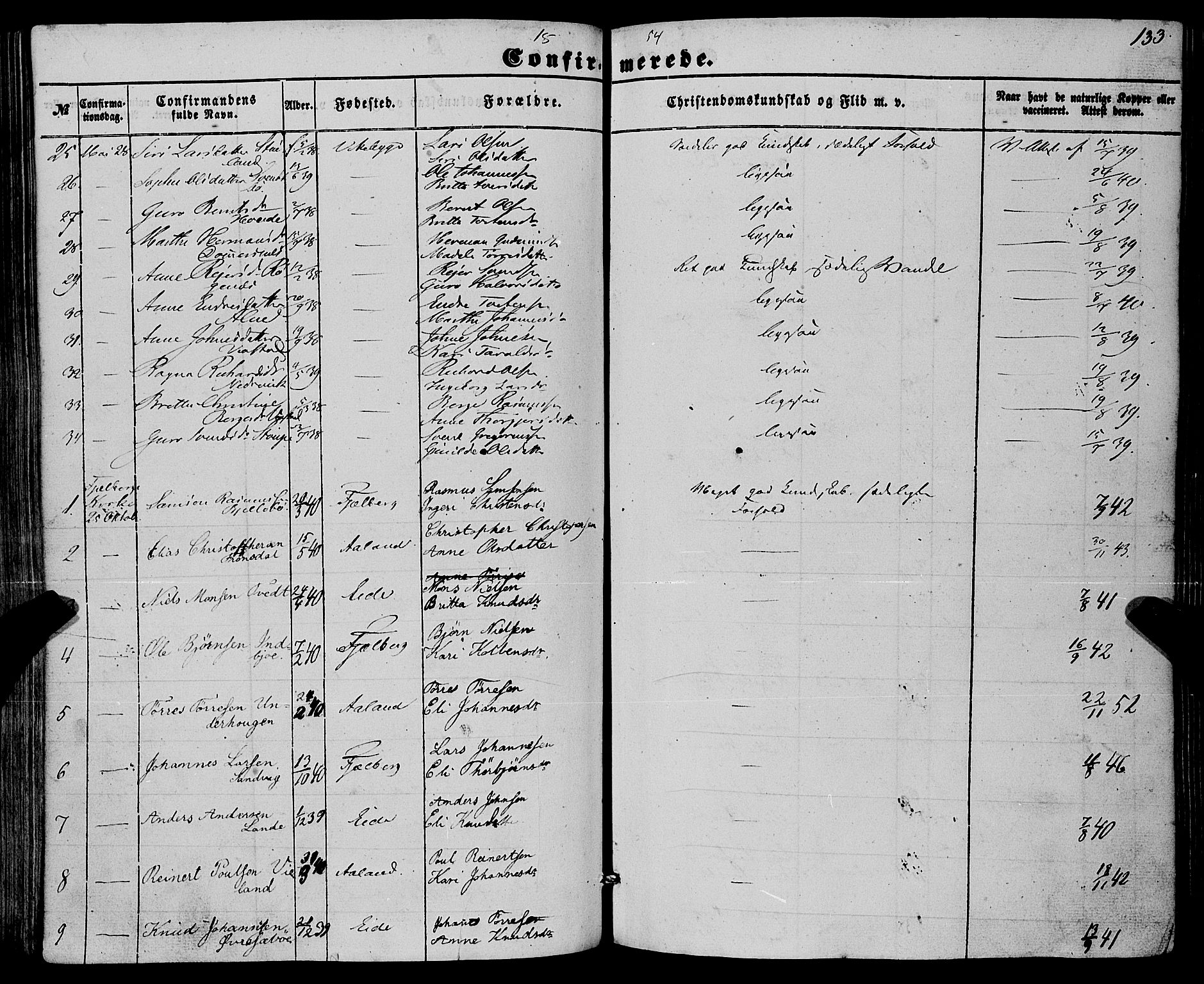 Fjelberg sokneprestembete, AV/SAB-A-75201/H/Haa: Ministerialbok nr. A 7, 1851-1867, s. 133