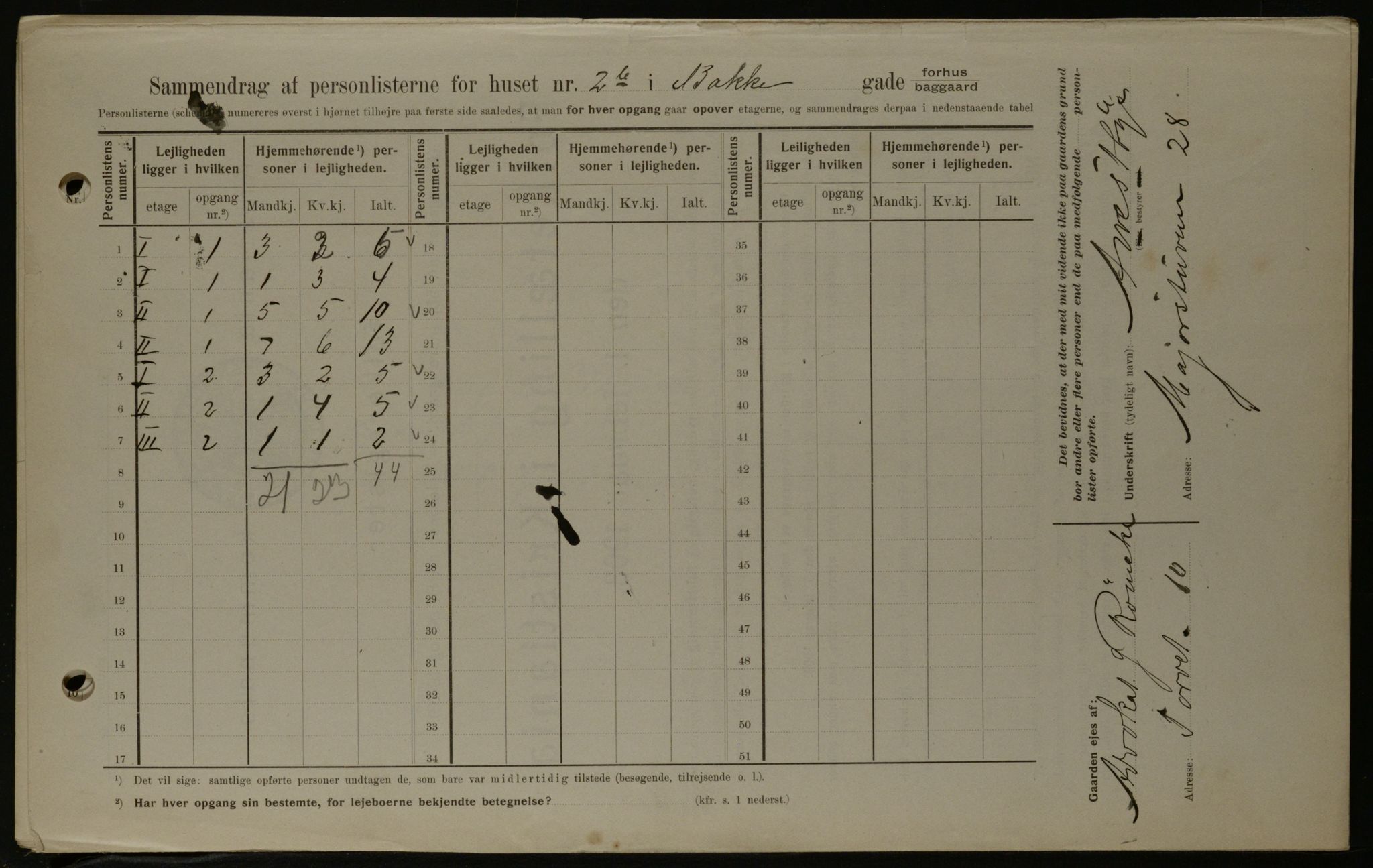 OBA, Kommunal folketelling 1.2.1908 for Kristiania kjøpstad, 1908, s. 2738