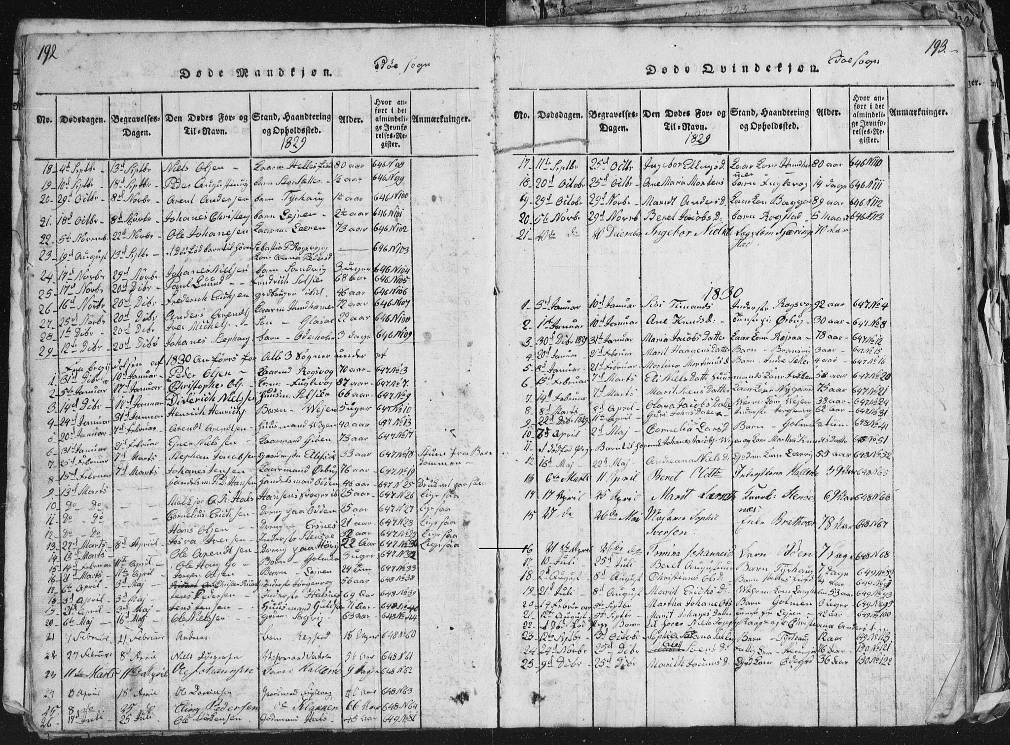 Ministerialprotokoller, klokkerbøker og fødselsregistre - Møre og Romsdal, AV/SAT-A-1454/581/L0942: Klokkerbok nr. 581C00, 1820-1836, s. 192-193