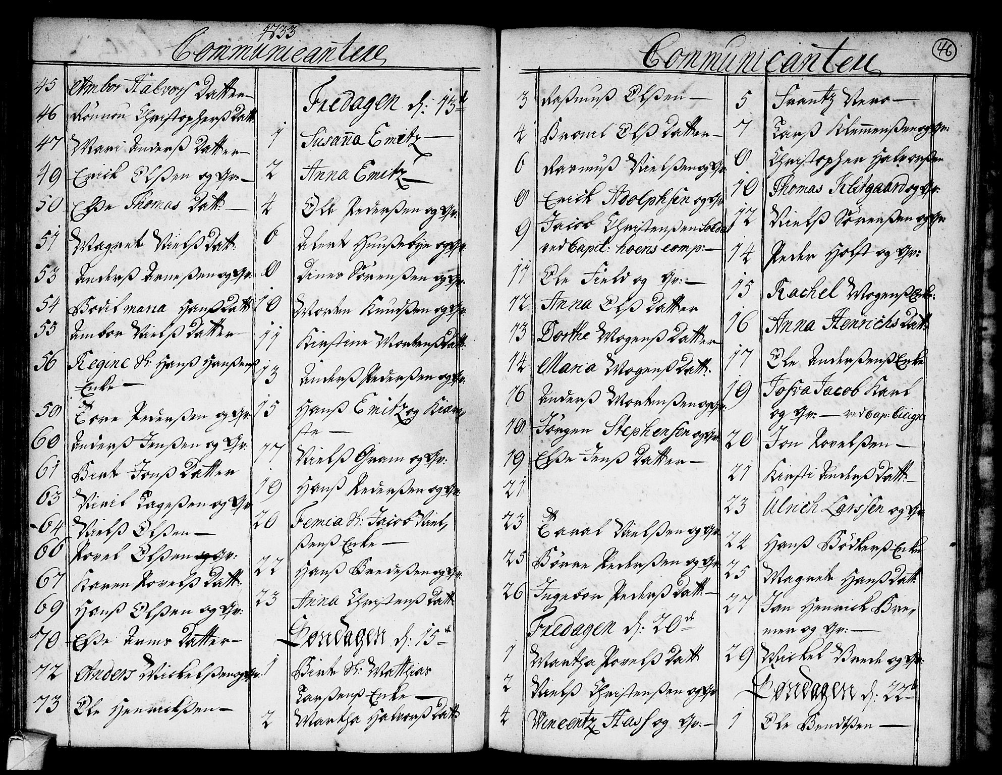 Strømsø kirkebøker, AV/SAKO-A-246/F/Fa/L0004: Ministerialbok nr. I 4, 1731-1734, s. 46
