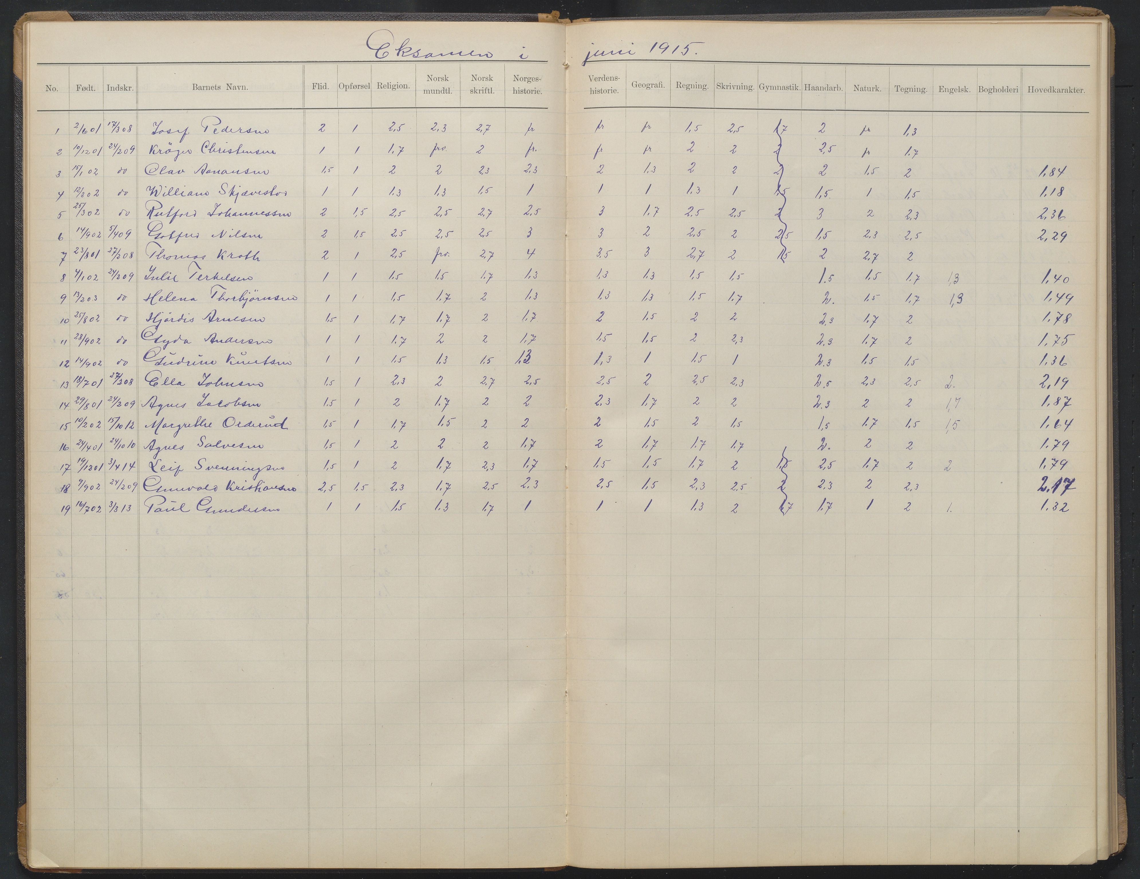 Arendal kommune, Katalog I, AAKS/KA0906-PK-I/07/L0375: Eksamensprotokoll 6. klasse, 1904-1923