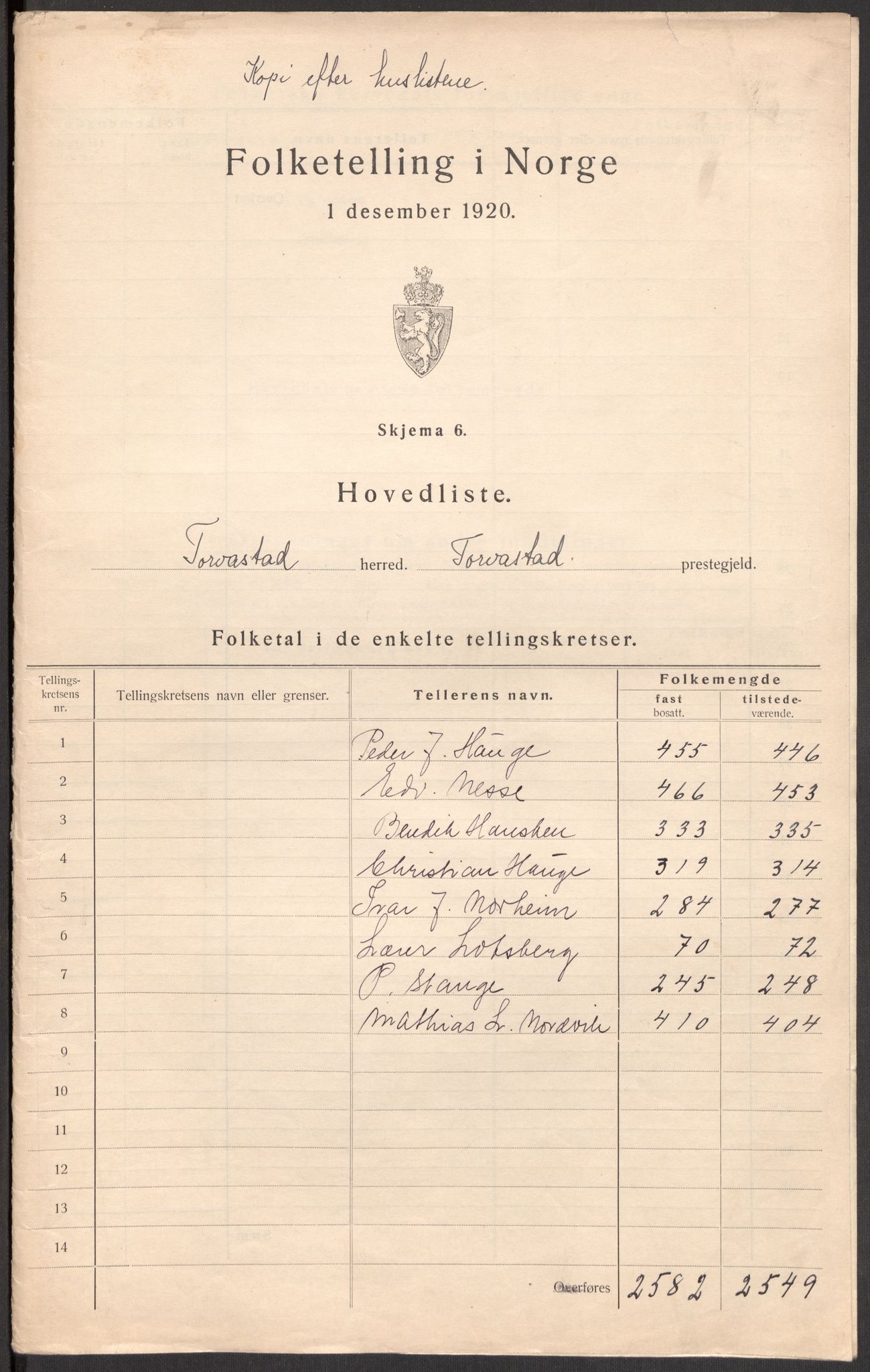 SAST, Folketelling 1920 for 1152 Torvastad herred, 1920, s. 33
