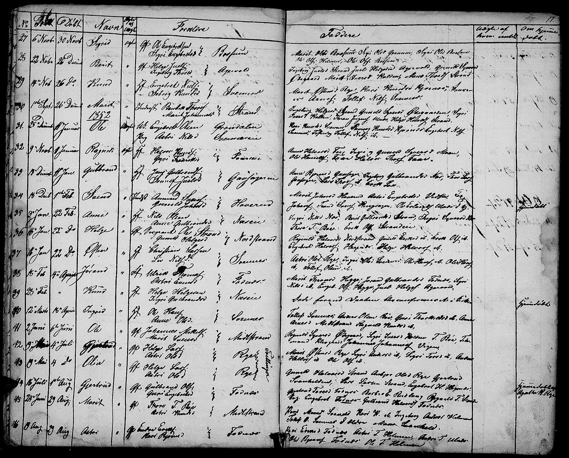 Nord-Aurdal prestekontor, AV/SAH-PREST-132/H/Ha/Hab/L0003: Klokkerbok nr. 3, 1842-1882, s. 17