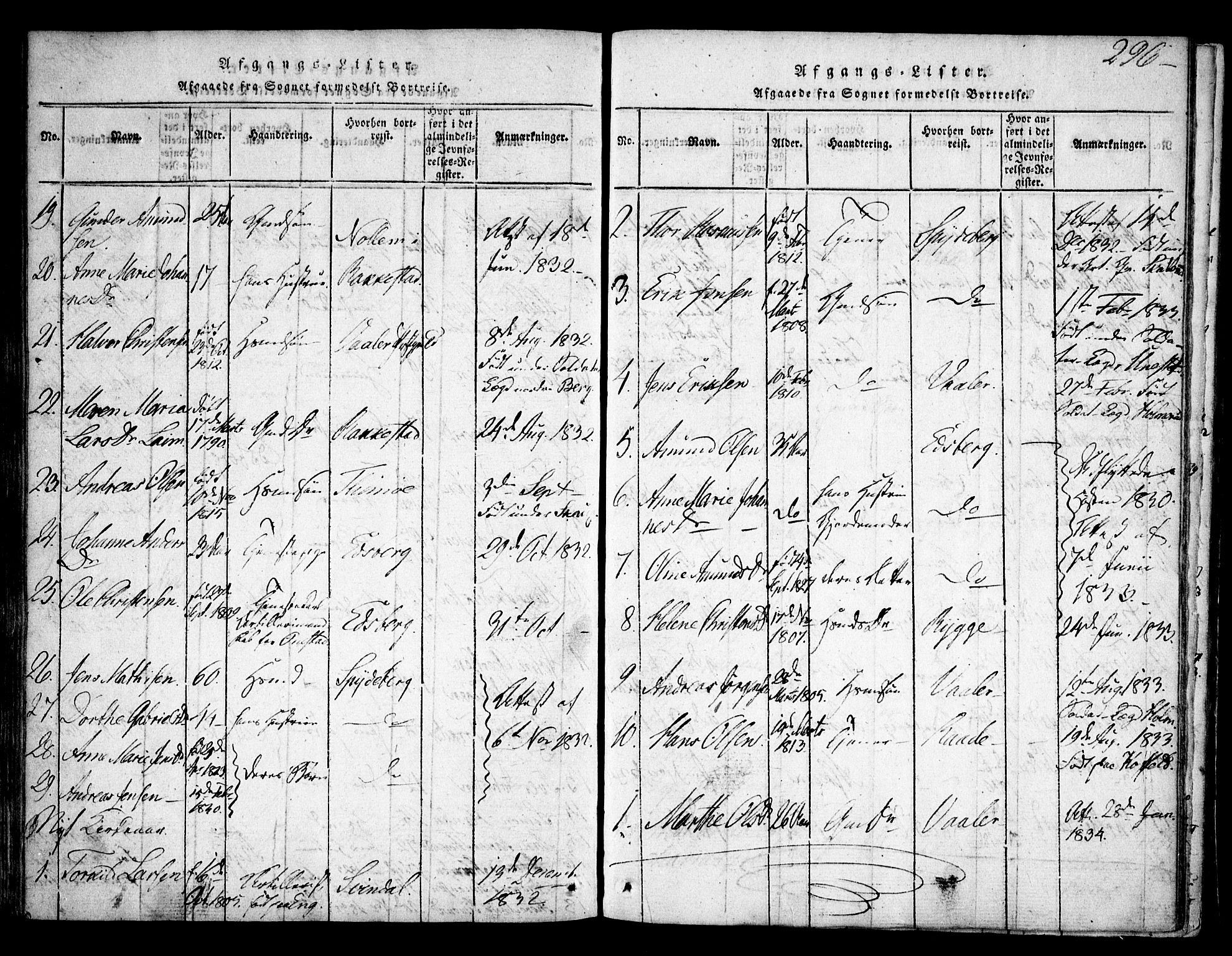 Skiptvet prestekontor Kirkebøker, AV/SAO-A-20009/F/Fa/L0005: Ministerialbok nr. 5, 1814-1838, s. 296
