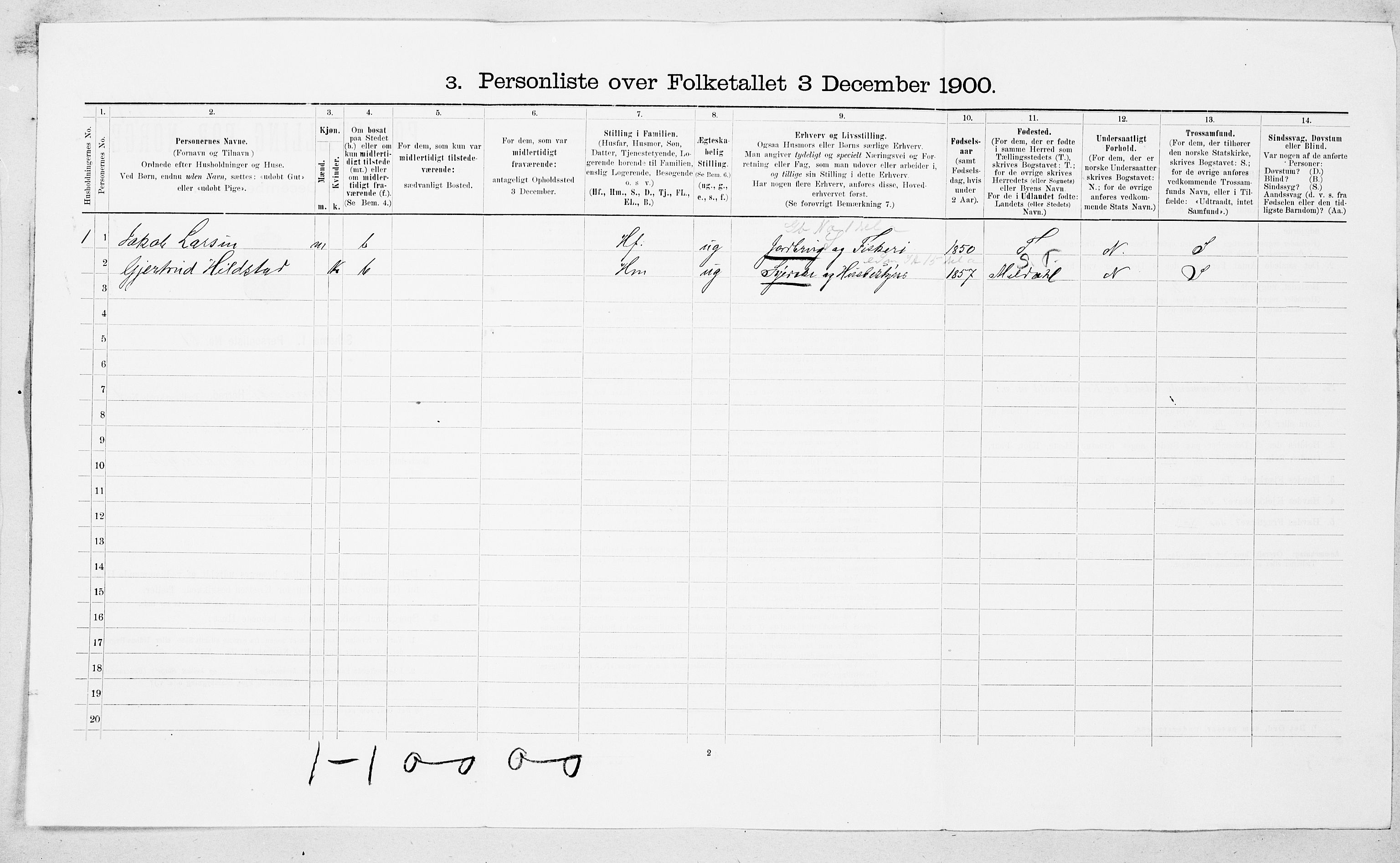 SAT, Folketelling 1900 for 1554 Bremsnes herred, 1900, s. 27