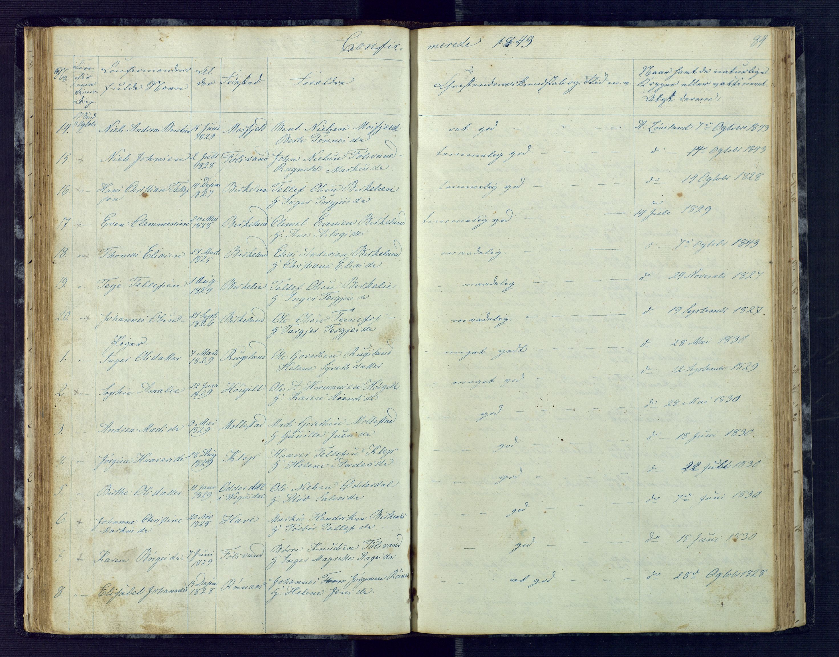 Birkenes sokneprestkontor, SAK/1111-0004/F/Fb/L0001: Klokkerbok nr. B 1, 1837-1856, s. 84