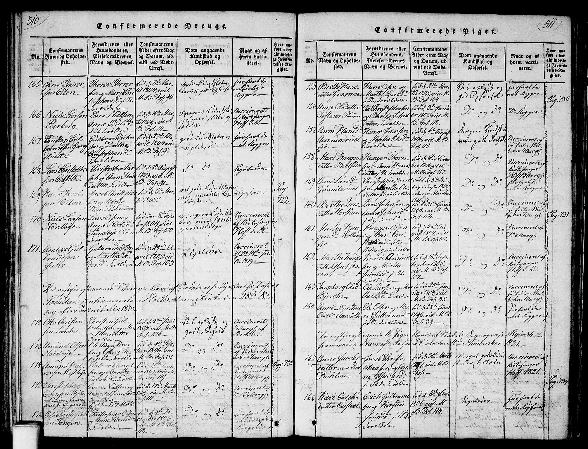 Nannestad prestekontor Kirkebøker, SAO/A-10414a/F/Fa/L0009: Ministerialbok nr. I 9, 1815-1840, s. 510-511