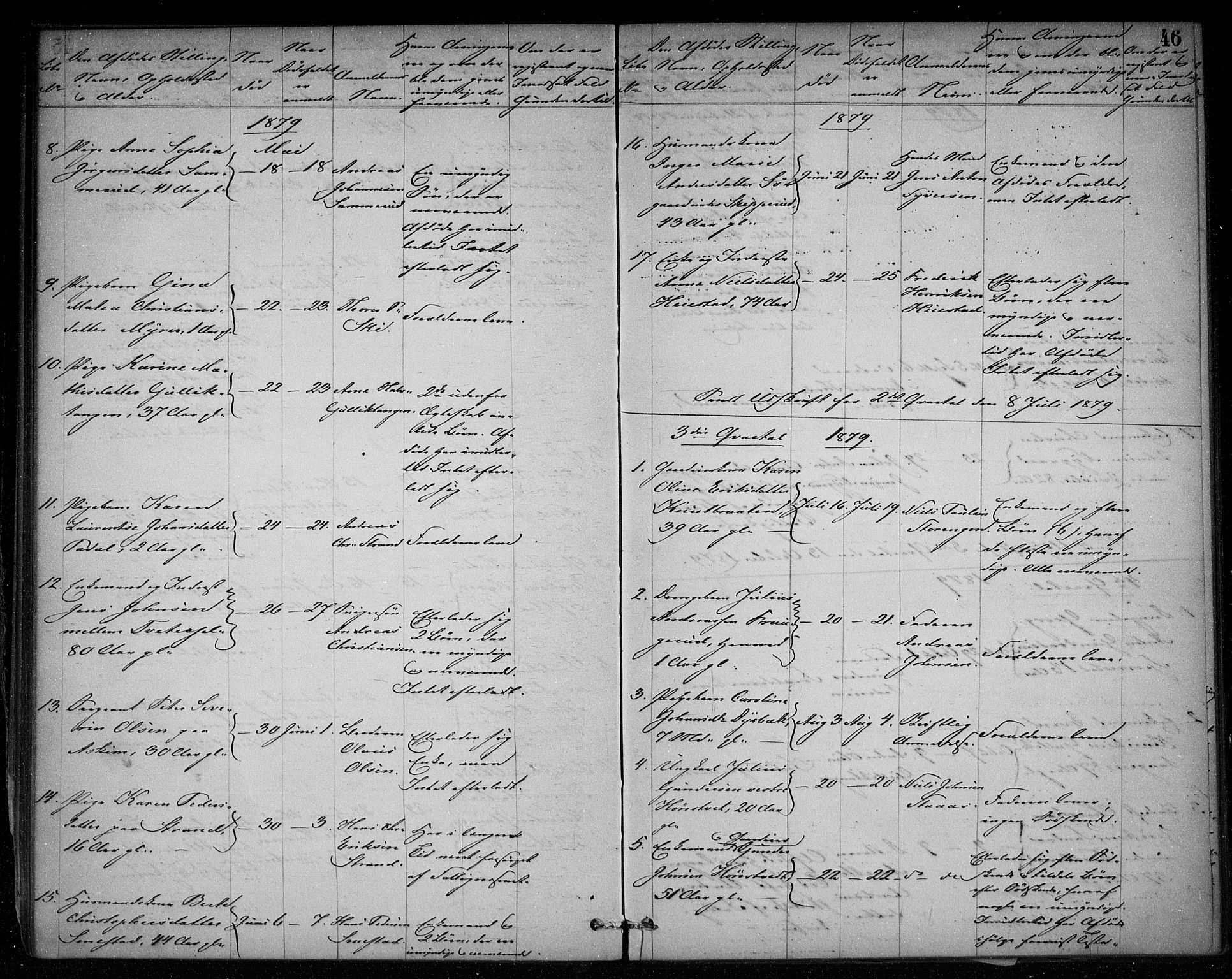 Skiptvet lensmannskontor, SAO/A-10080/H/Ha/L0002: Dødsanmeldelsesprotokoll, 1868-1896, s. 45b-46a