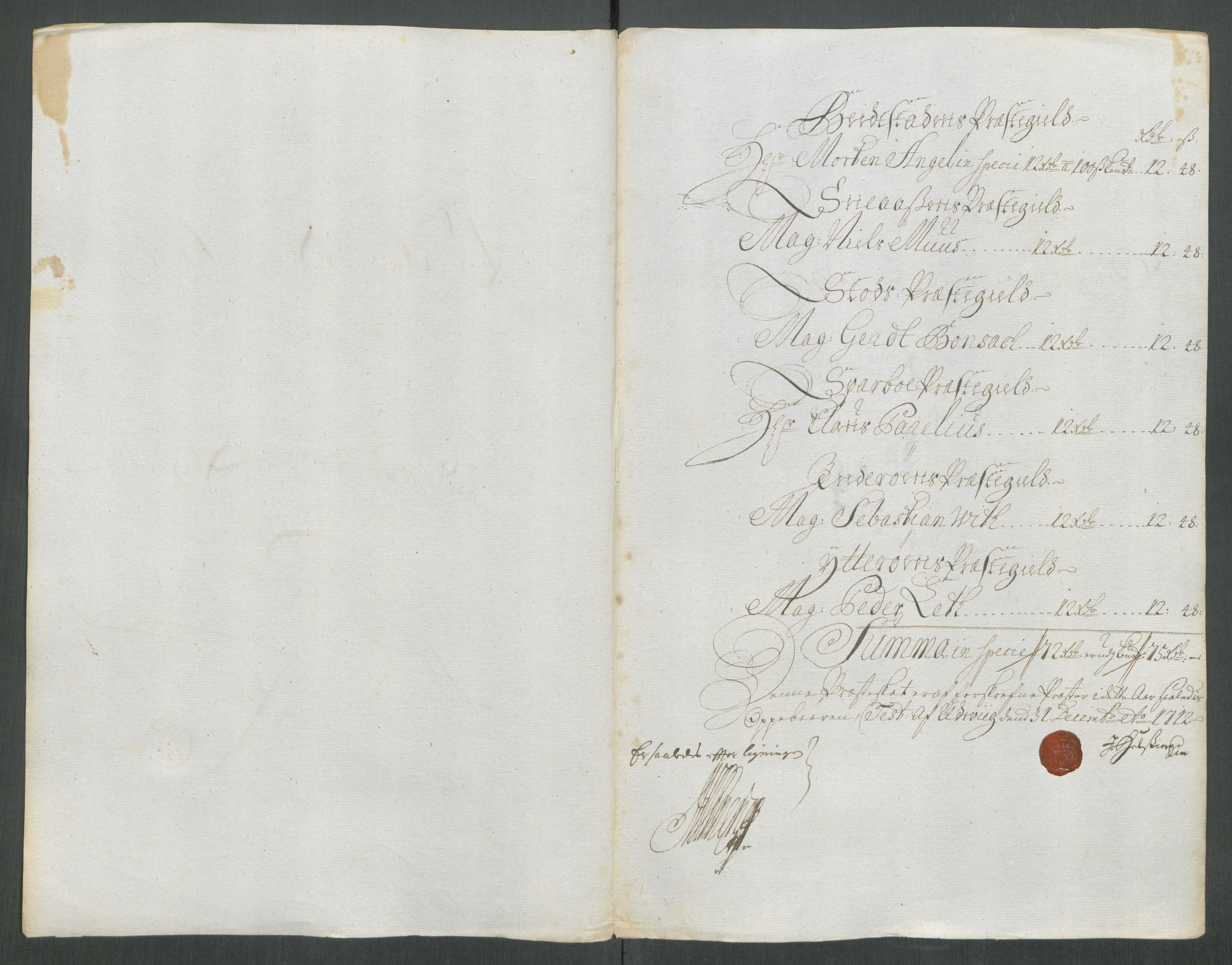 Rentekammeret inntil 1814, Reviderte regnskaper, Fogderegnskap, AV/RA-EA-4092/R63/L4320: Fogderegnskap Inderøy, 1712, s. 145