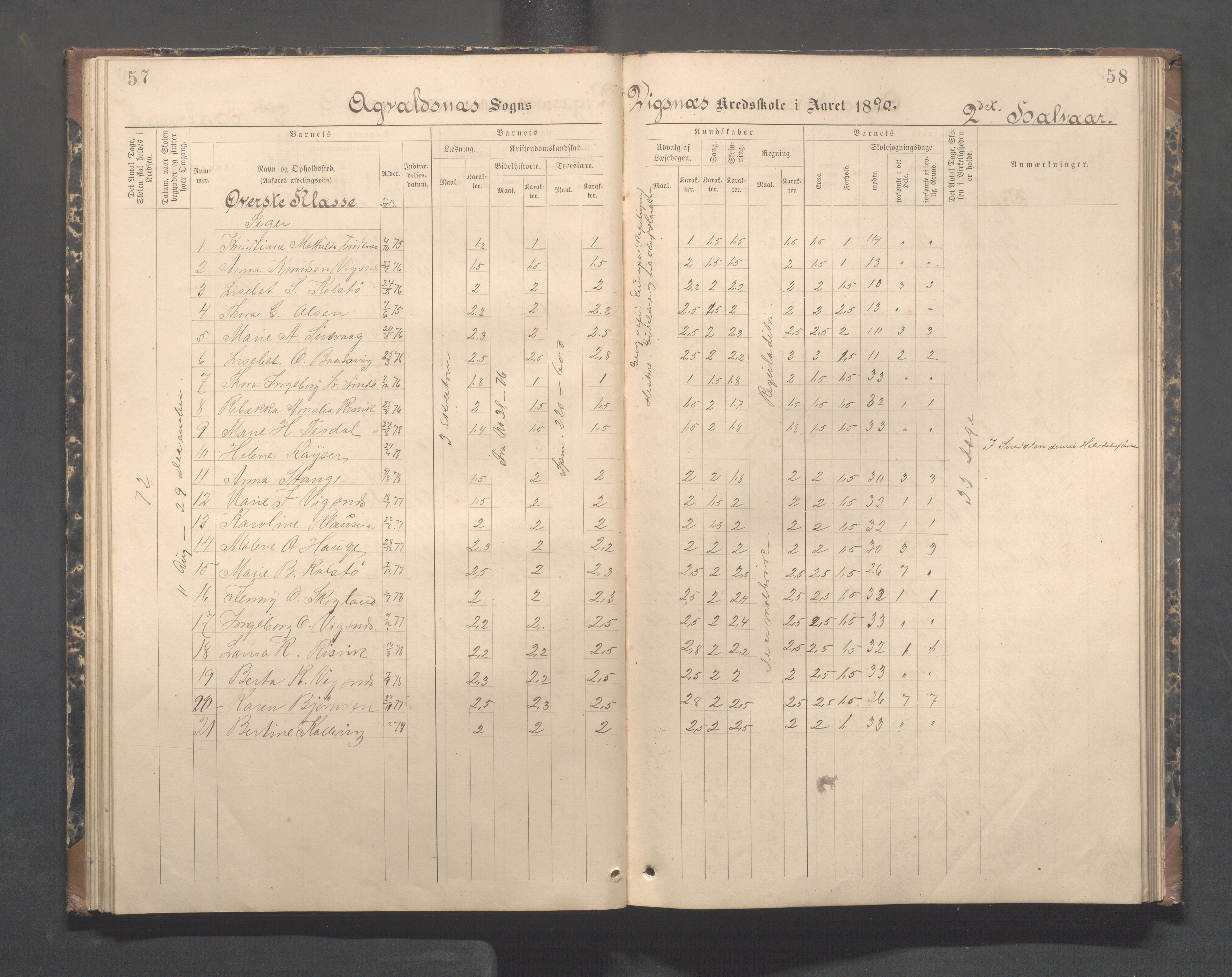 Avaldsnes kommune - Skeie skole, IKAR/A-847/H/L0003: Skoleprotokoll - Vigsnes, Vigsneshaugen og Kirkebygden skolekrets, 1884-1920, s. 57-58