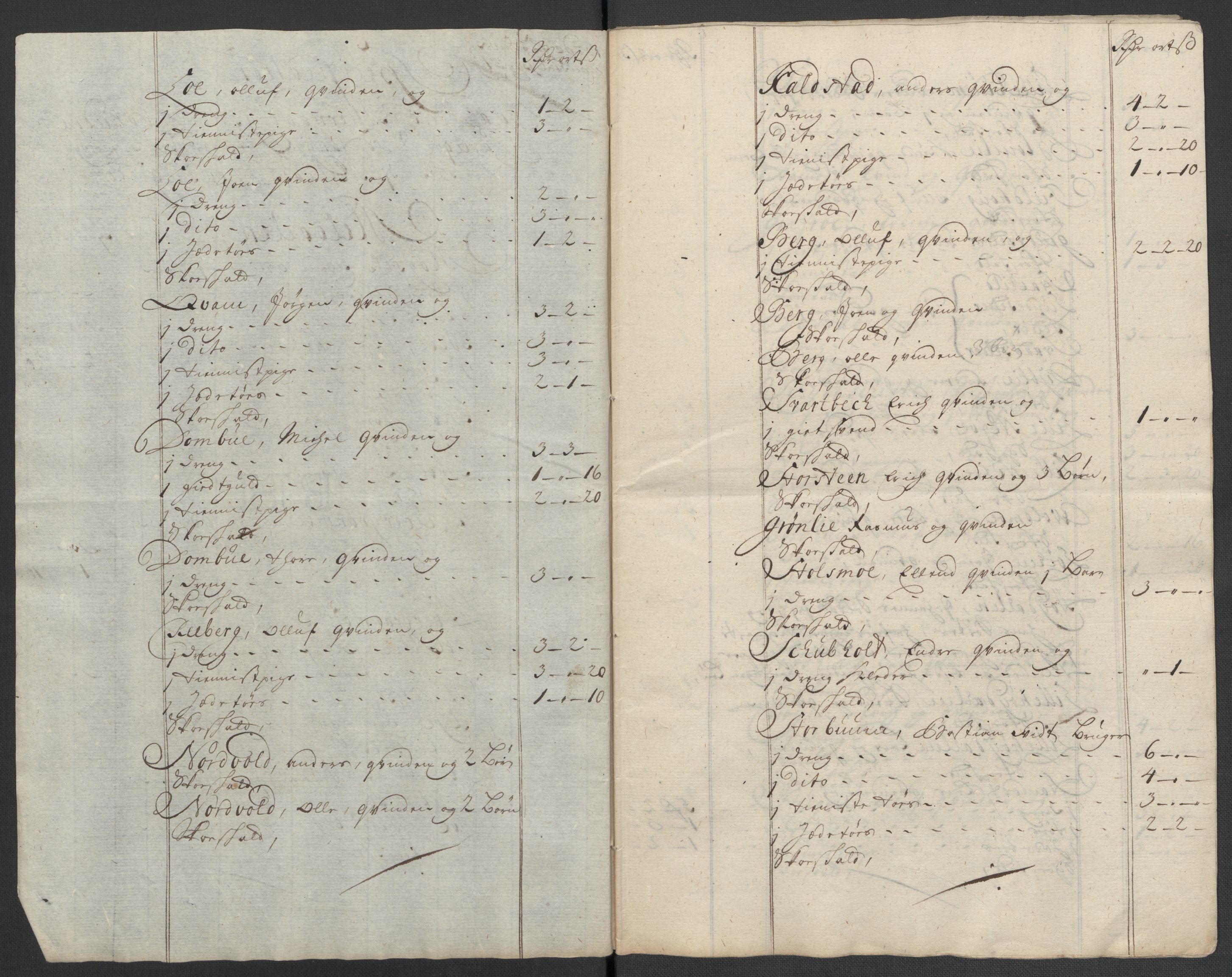 Rentekammeret inntil 1814, Reviderte regnskaper, Fogderegnskap, RA/EA-4092/R60/L3962: Fogderegnskap Orkdal og Gauldal, 1711, s. 77