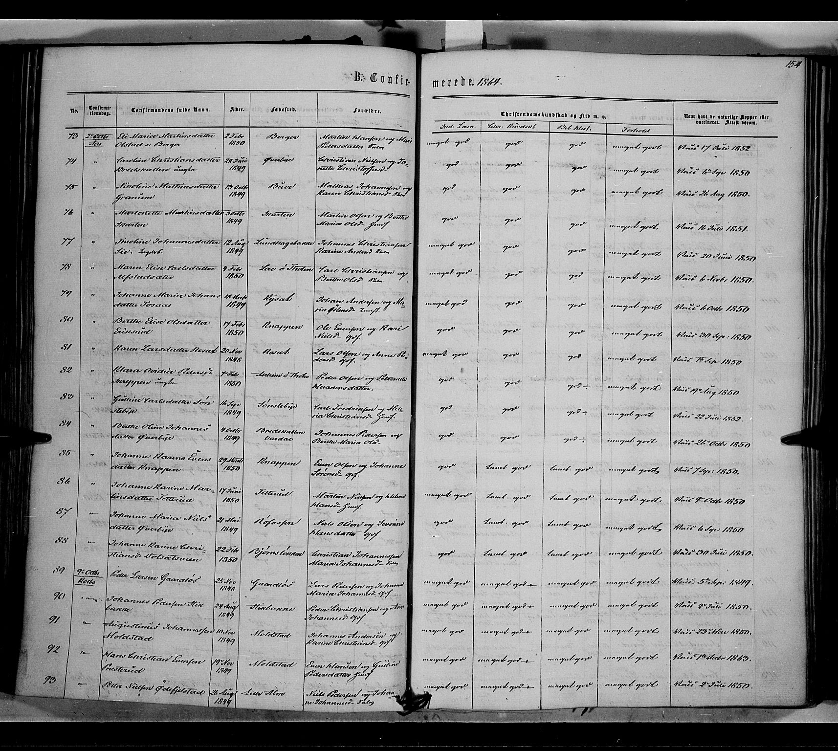 Vestre Toten prestekontor, AV/SAH-PREST-108/H/Ha/Haa/L0007: Ministerialbok nr. 7, 1862-1869, s. 154