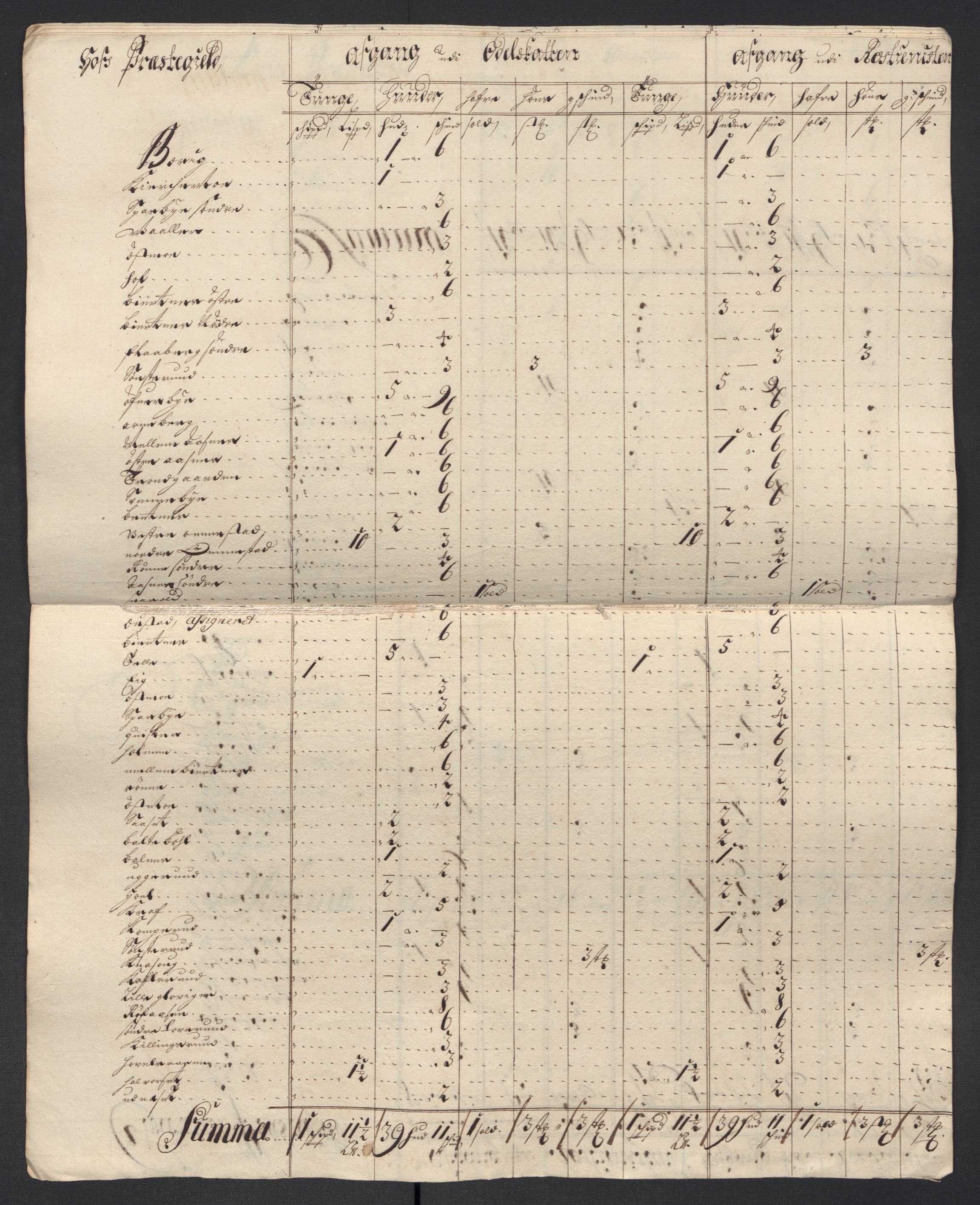 Rentekammeret inntil 1814, Reviderte regnskaper, Fogderegnskap, AV/RA-EA-4092/R13/L0841: Fogderegnskap Solør, Odal og Østerdal, 1703, s. 306