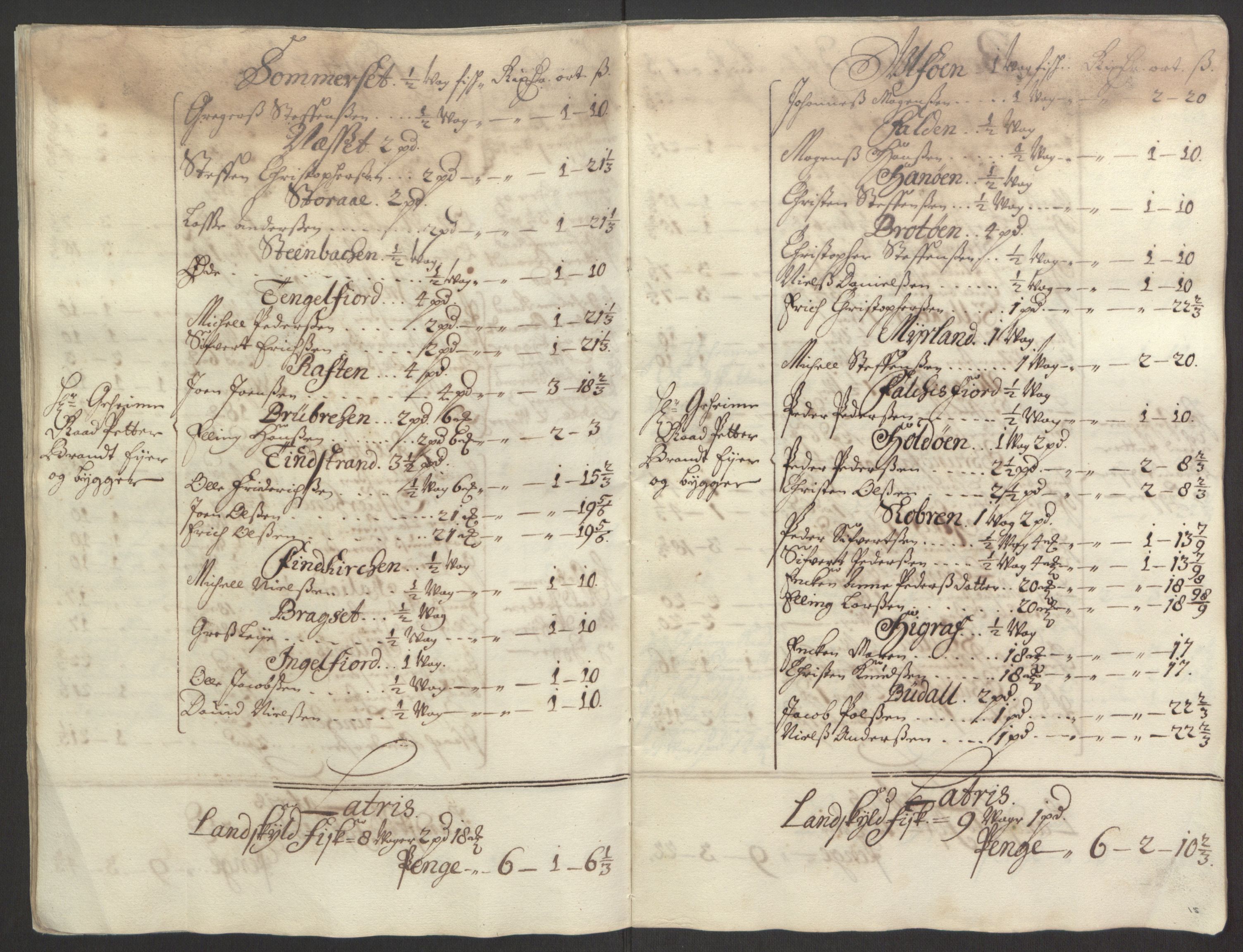 Rentekammeret inntil 1814, Reviderte regnskaper, Fogderegnskap, RA/EA-4092/R67/L4677: Fogderegnskap Vesterålen, Andenes og Lofoten, 1694-1695, s. 29