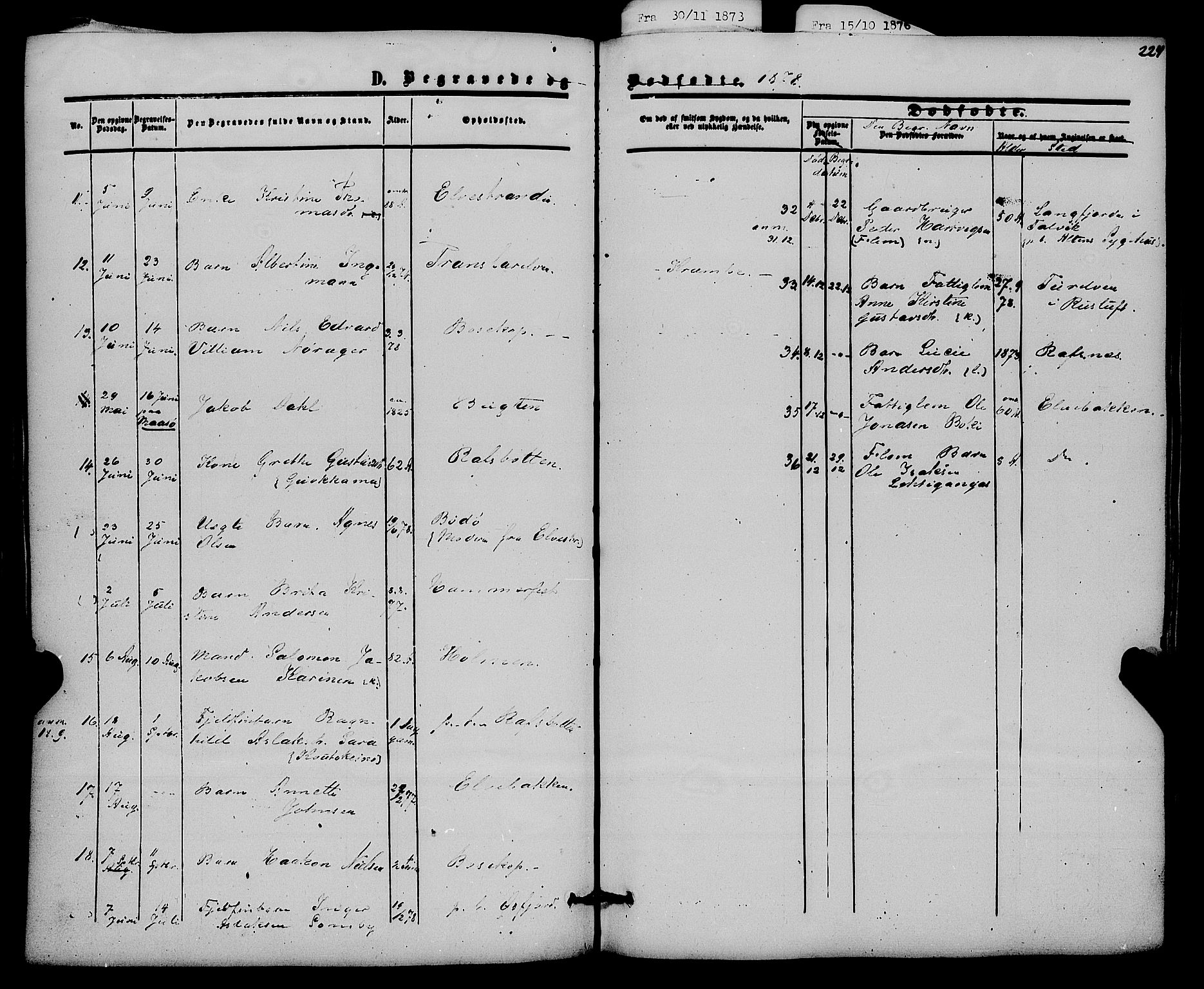 Alta sokneprestkontor, AV/SATØ-S-1338/H/Ha/L0001.kirke: Ministerialbok nr. 1, 1858-1878, s. 224