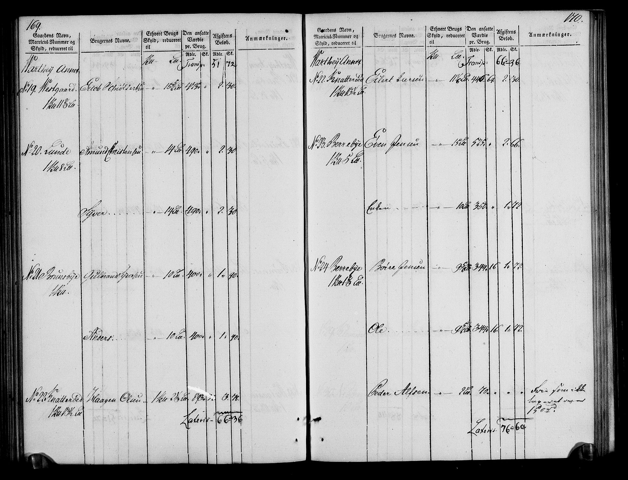 Rentekammeret inntil 1814, Realistisk ordnet avdeling, AV/RA-EA-4070/N/Ne/Nea/L0009: Moss, Tune og Veme fogderi. Oppebørselsregister, 1803-1804, s. 87