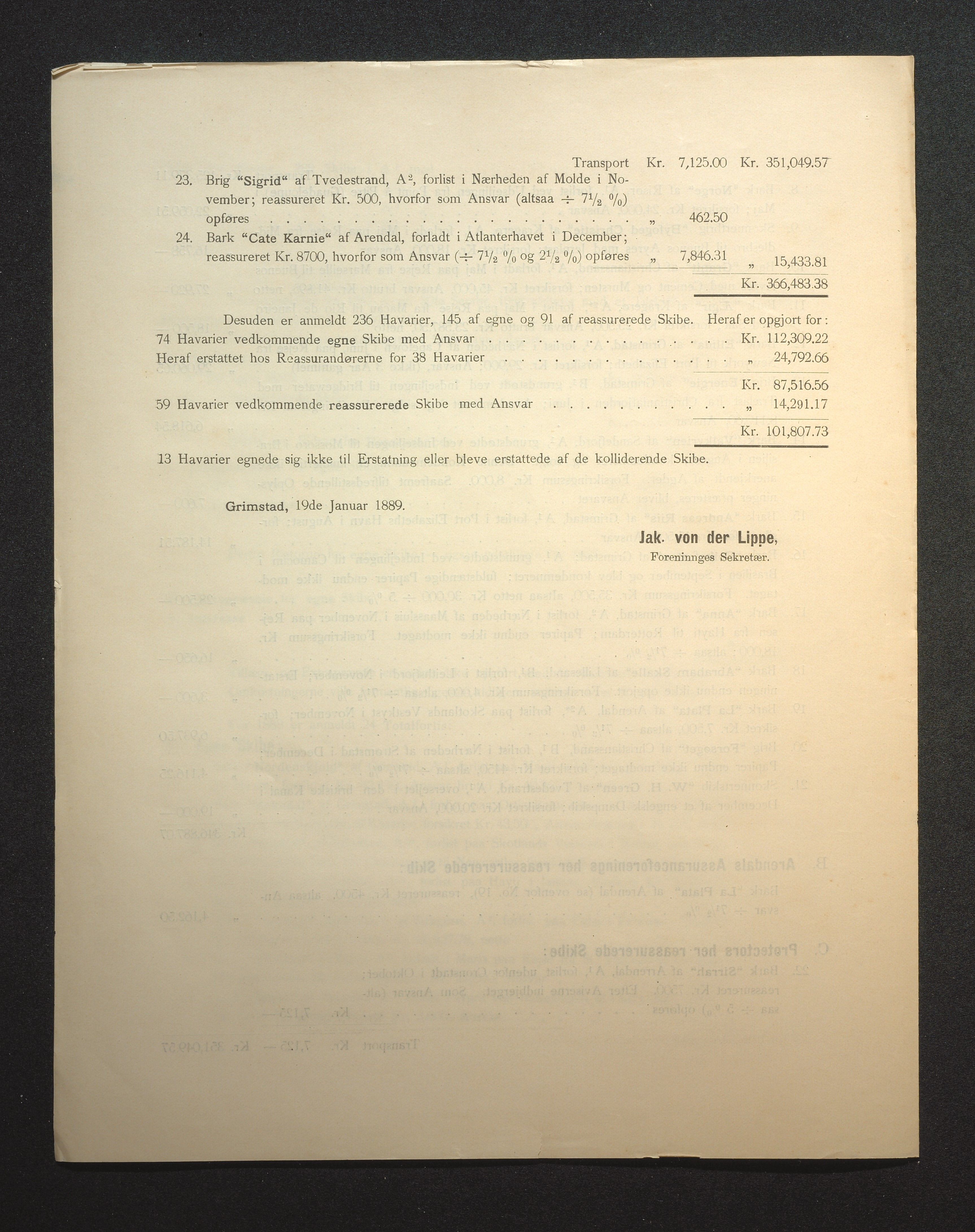 Agders Gjensidige Assuranceforening, AAKS/PA-1718/05/L0002: Regnskap, seilavdeling, pakkesak, 1881-1889