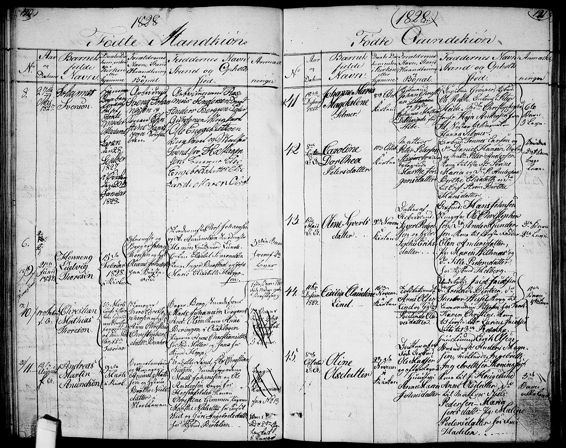 Halden prestekontor Kirkebøker, AV/SAO-A-10909/G/Ga/L0002: Klokkerbok nr. 2, 1821-1834, s. 190-191