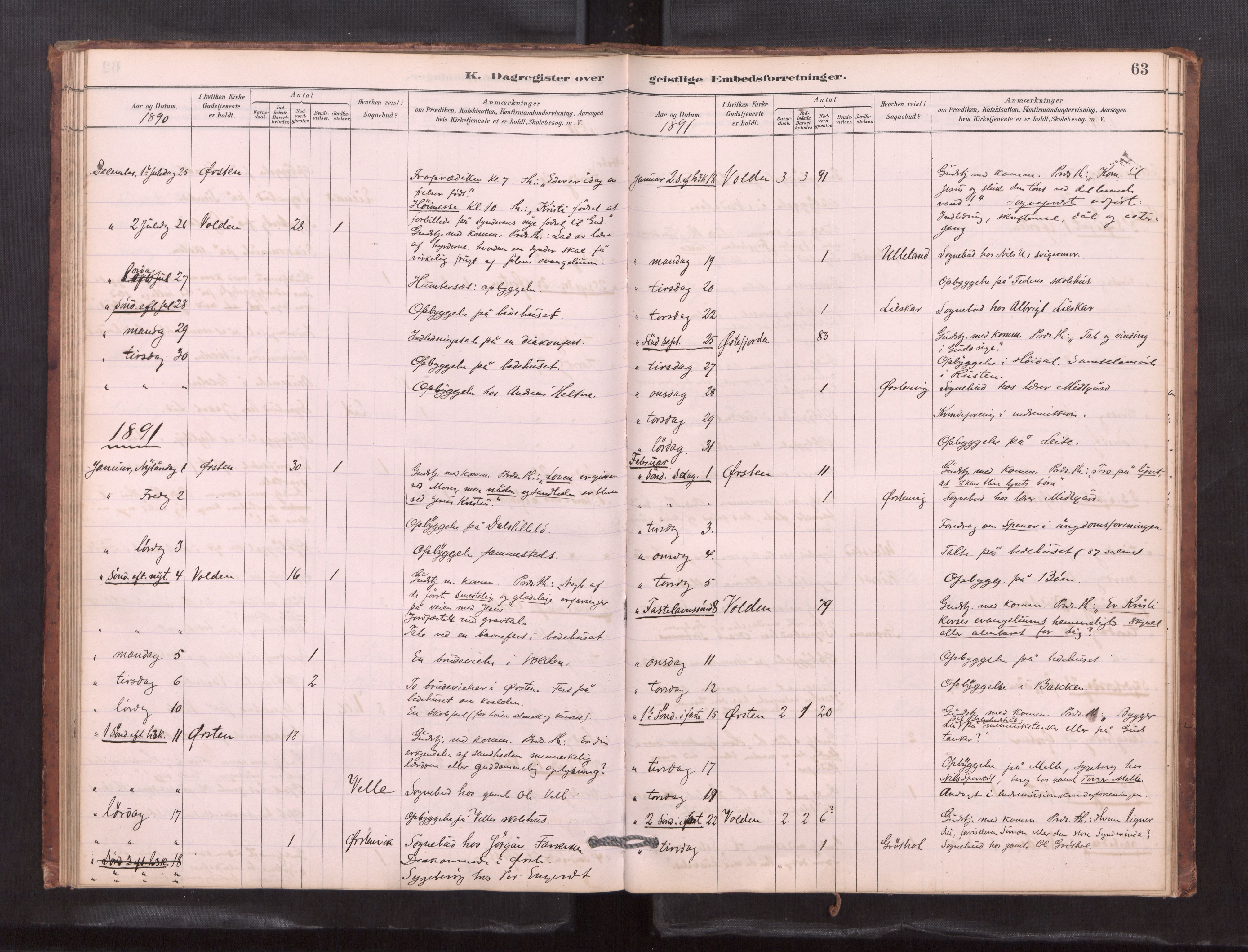 Ministerialprotokoller, klokkerbøker og fødselsregistre - Møre og Romsdal, AV/SAT-A-1454/511/L0151: Dagsregister nr. 511---, 1881-1896, s. 63