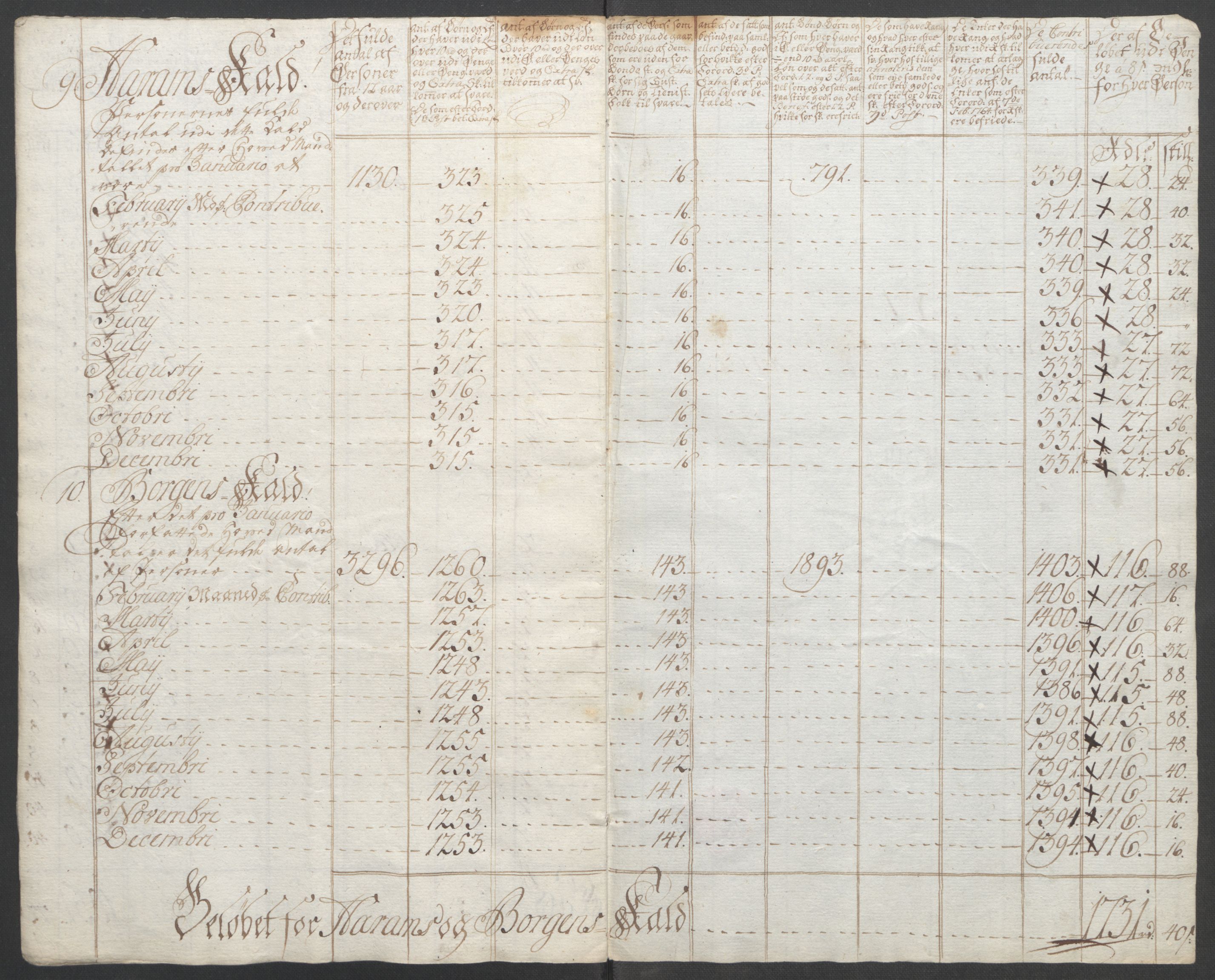 Rentekammeret inntil 1814, Reviderte regnskaper, Fogderegnskap, RA/EA-4092/R54/L3645: Ekstraskatten Sunnmøre, 1762-1772, s. 241
