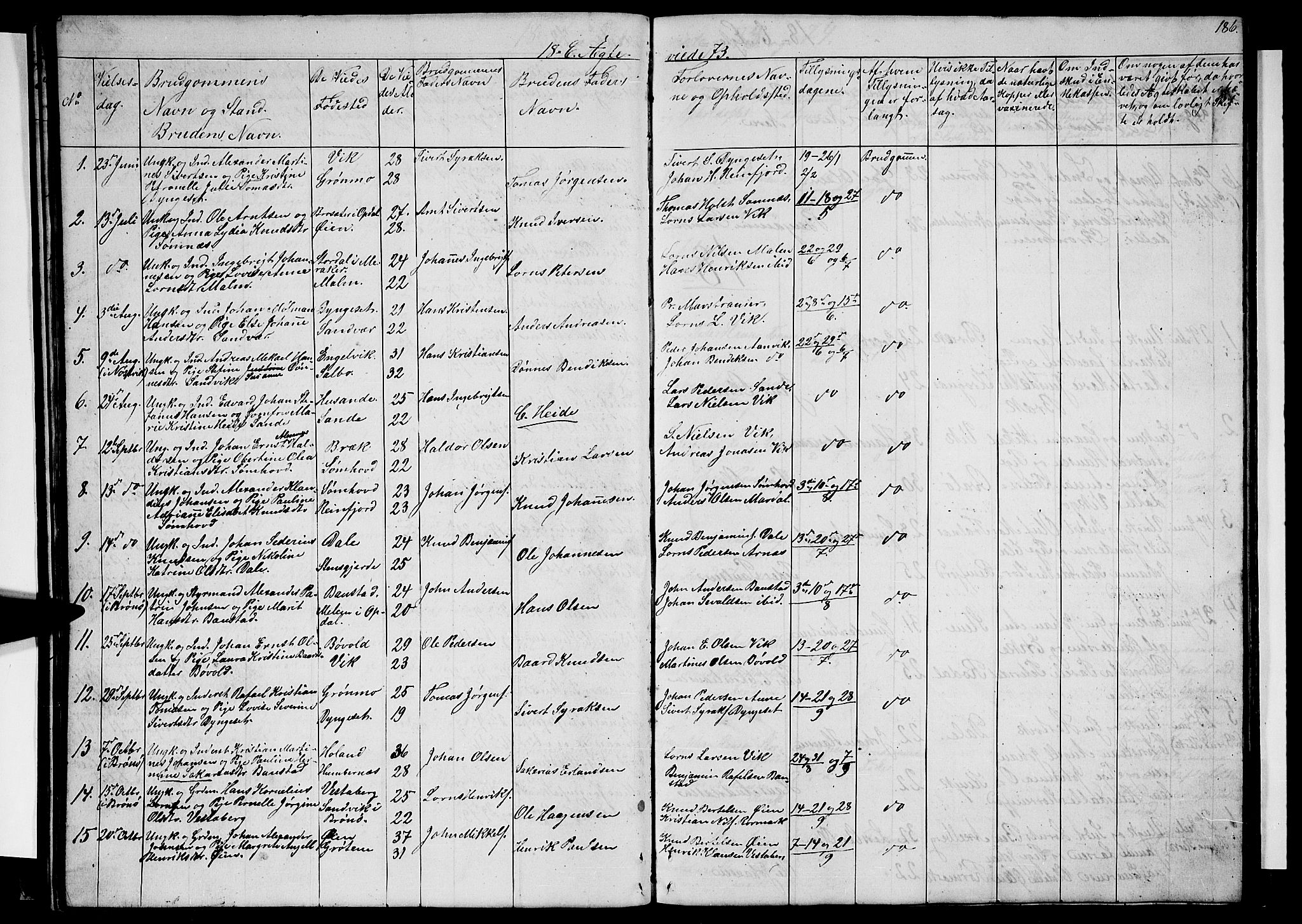 Ministerialprotokoller, klokkerbøker og fødselsregistre - Nordland, SAT/A-1459/812/L0187: Klokkerbok nr. 812C05, 1850-1883, s. 186