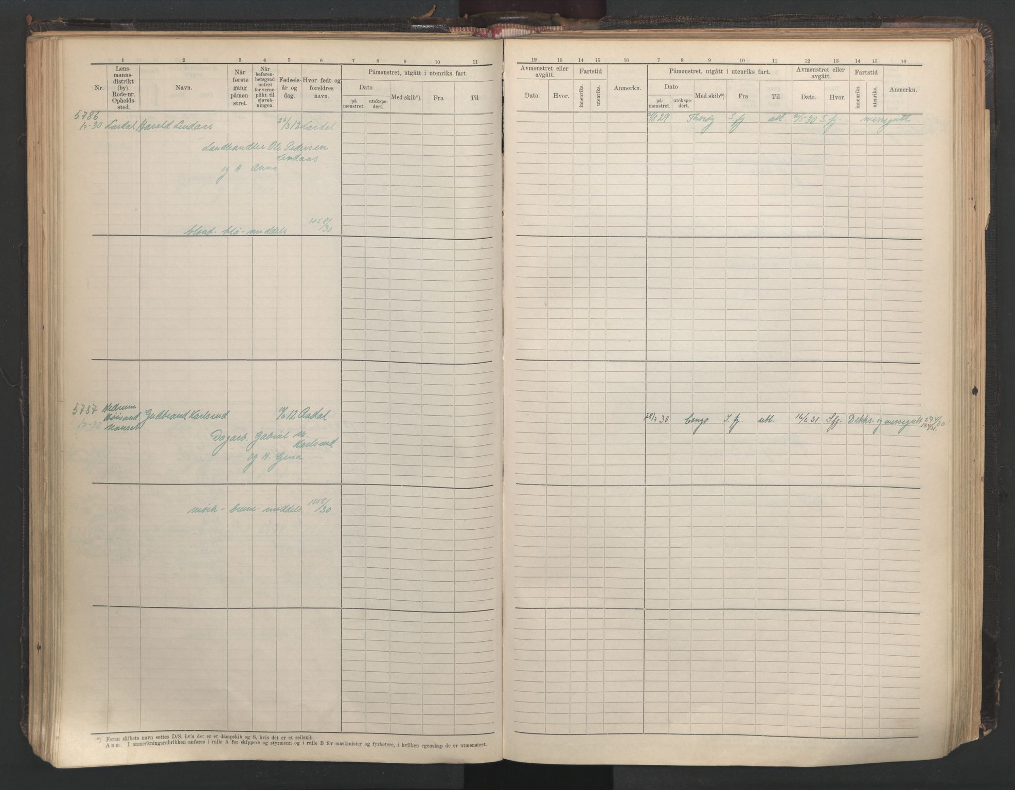 Larvik innrulleringskontor, AV/SAKO-A-787/F/Fc/L0013: Hovedrulle, 1926-1946, s. 196