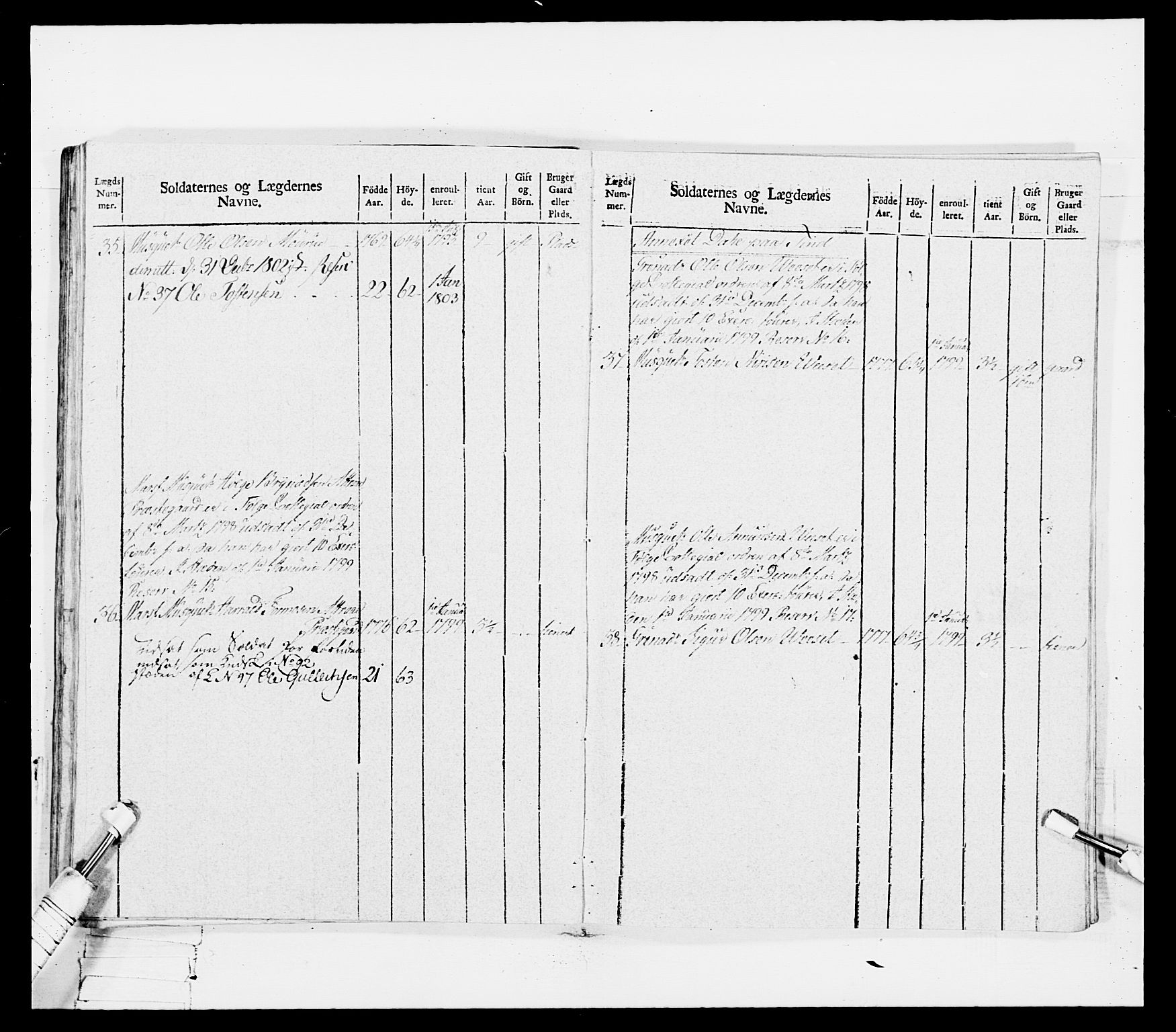 Generalitets- og kommissariatskollegiet, Det kongelige norske kommissariatskollegium, AV/RA-EA-5420/E/Eh/L0114: Telemarkske nasjonale infanteriregiment, 1789-1802, s. 331