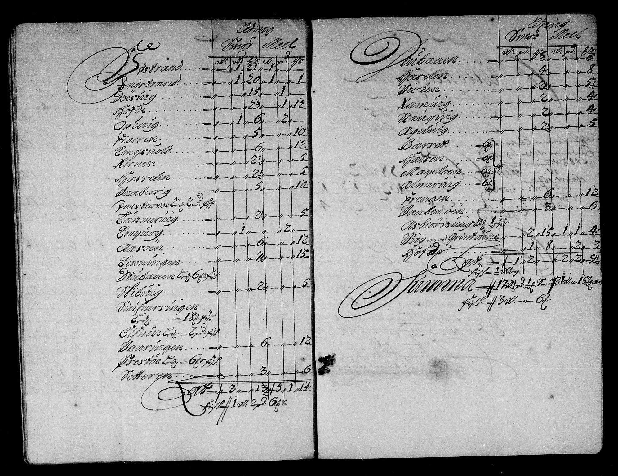Rentekammeret inntil 1814, Reviderte regnskaper, Stiftamtstueregnskaper, Trondheim stiftamt og Nordland amt, AV/RA-EA-6044/R/Rg/L0083: Trondheim stiftamt og Nordland amt, 1686