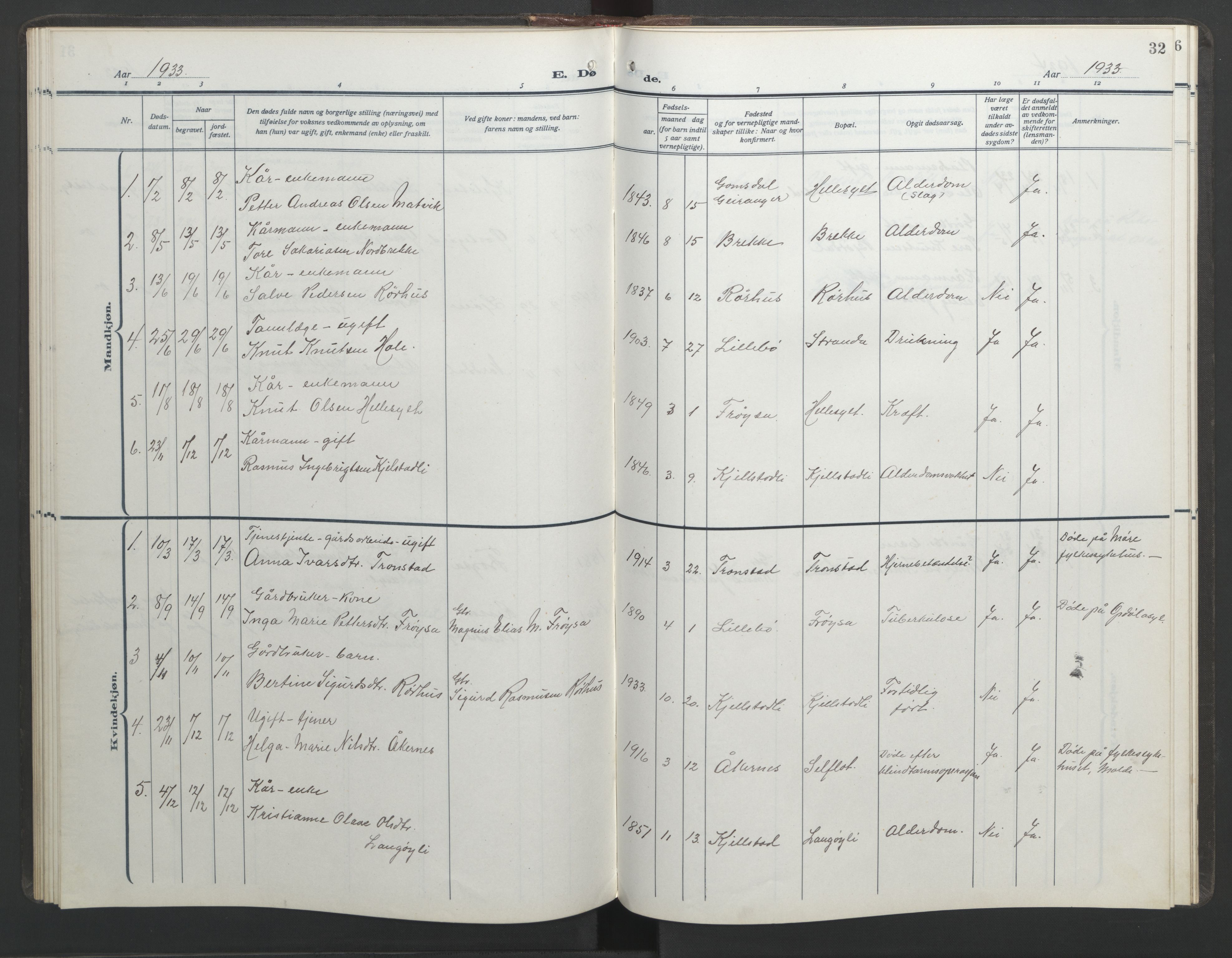 Ministerialprotokoller, klokkerbøker og fødselsregistre - Møre og Romsdal, AV/SAT-A-1454/517/L0233: Klokkerbok nr. 517C06, 1919-1945, s. 32