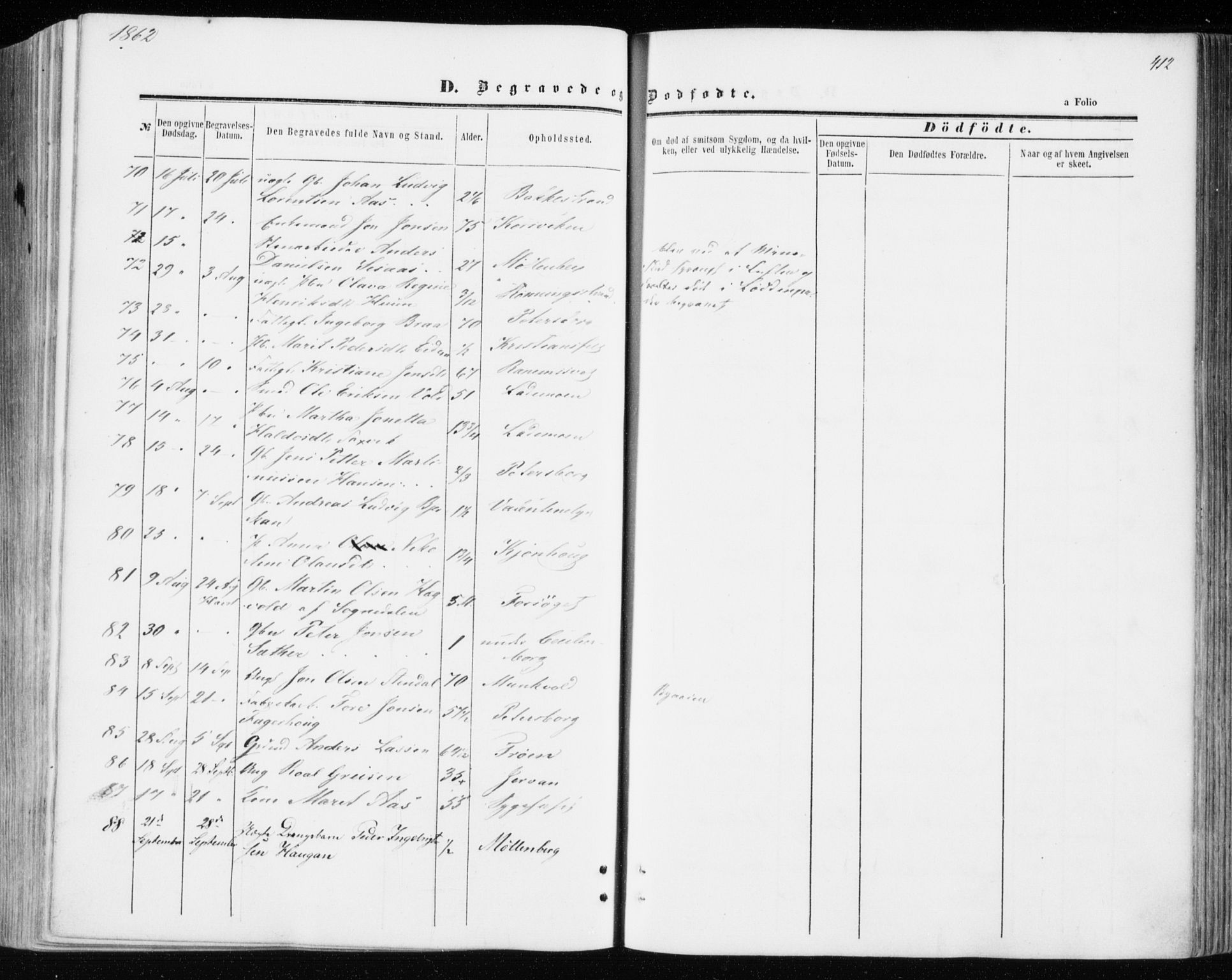 Ministerialprotokoller, klokkerbøker og fødselsregistre - Sør-Trøndelag, AV/SAT-A-1456/606/L0292: Ministerialbok nr. 606A07, 1856-1865, s. 412