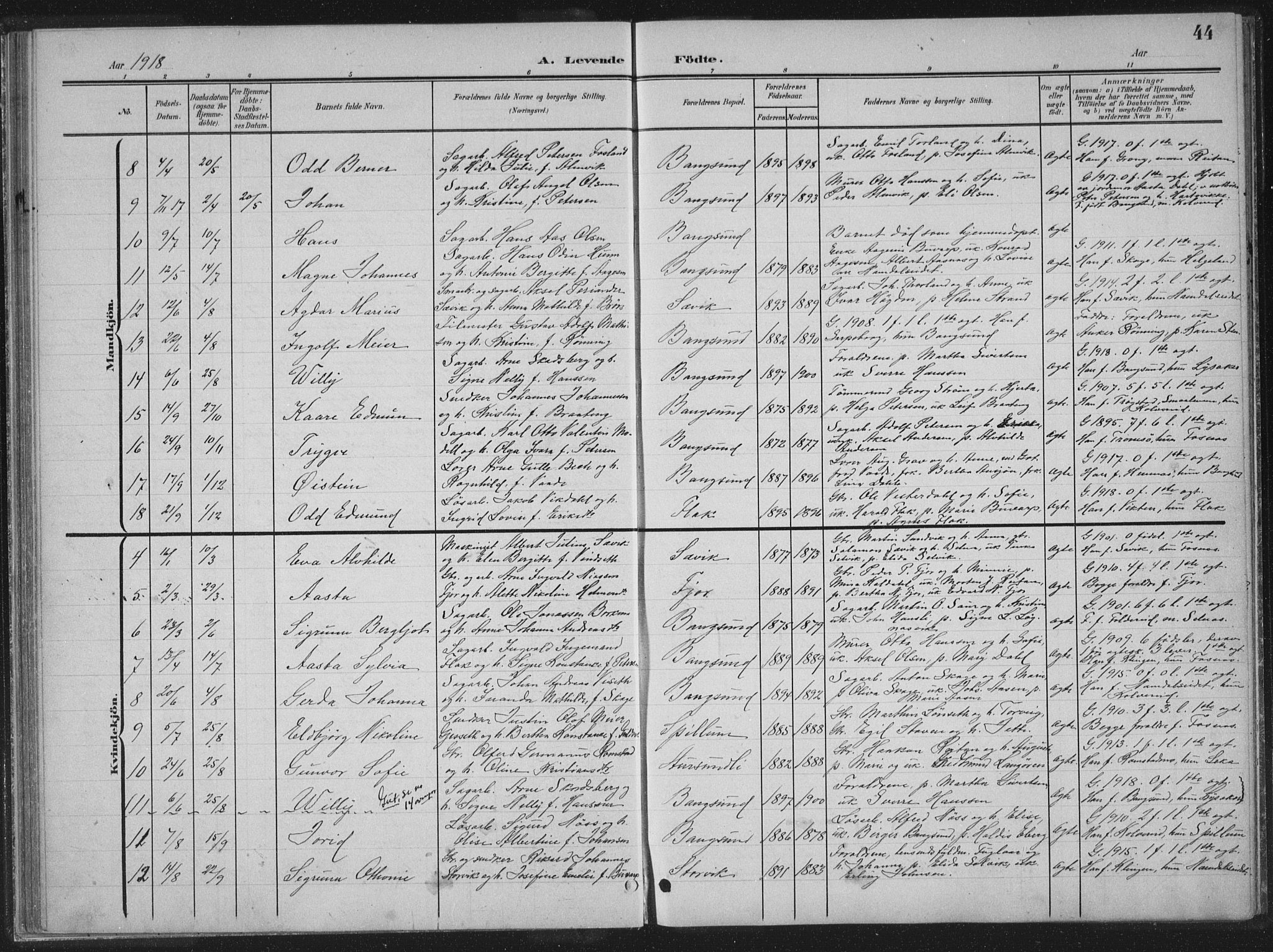 Ministerialprotokoller, klokkerbøker og fødselsregistre - Nord-Trøndelag, AV/SAT-A-1458/770/L0591: Klokkerbok nr. 770C02, 1902-1940, s. 44