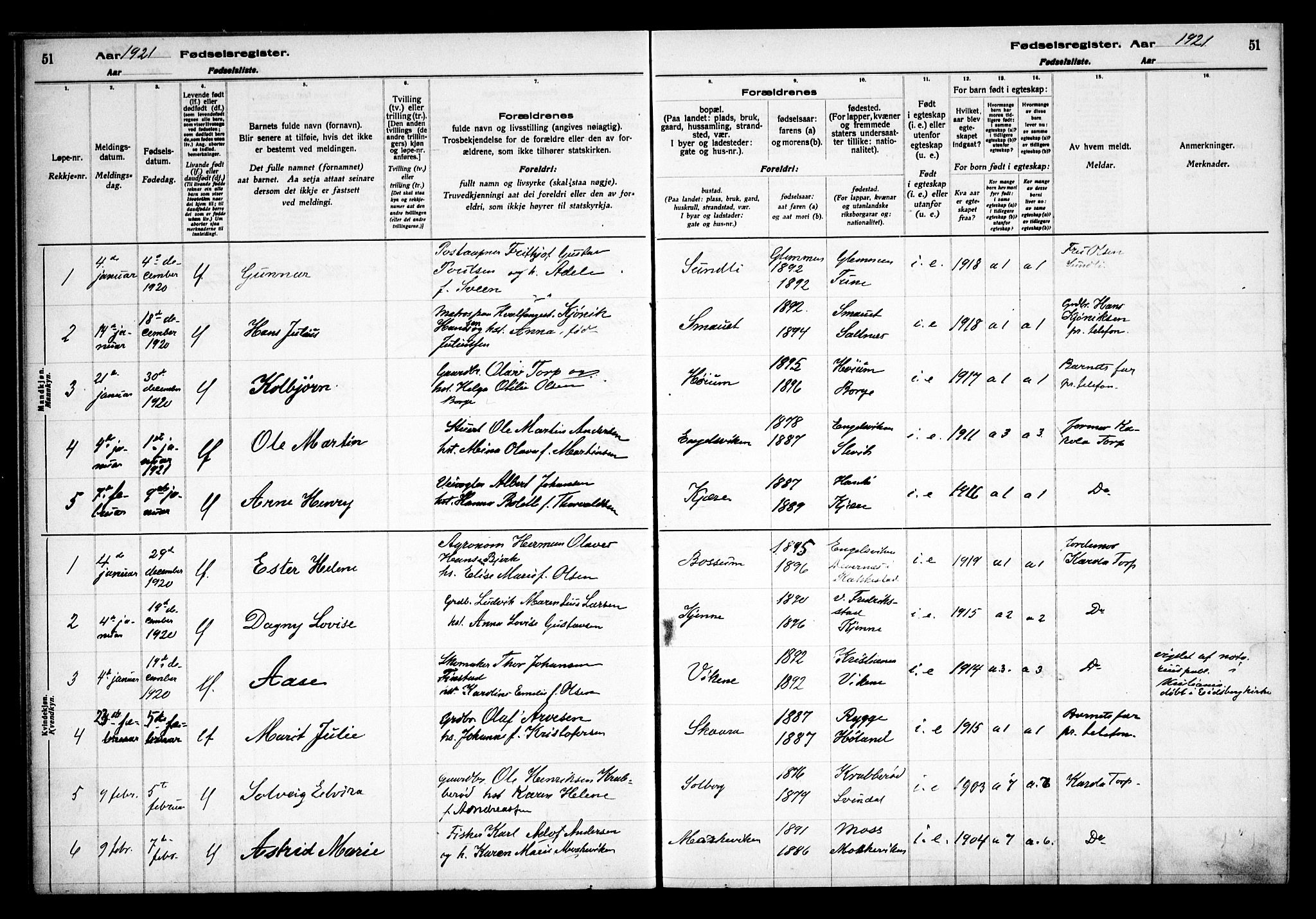 Onsøy prestekontor Kirkebøker, AV/SAO-A-10914/J/Ja/L0001: Fødselsregister nr. I 1, 1916-1937, s. 51