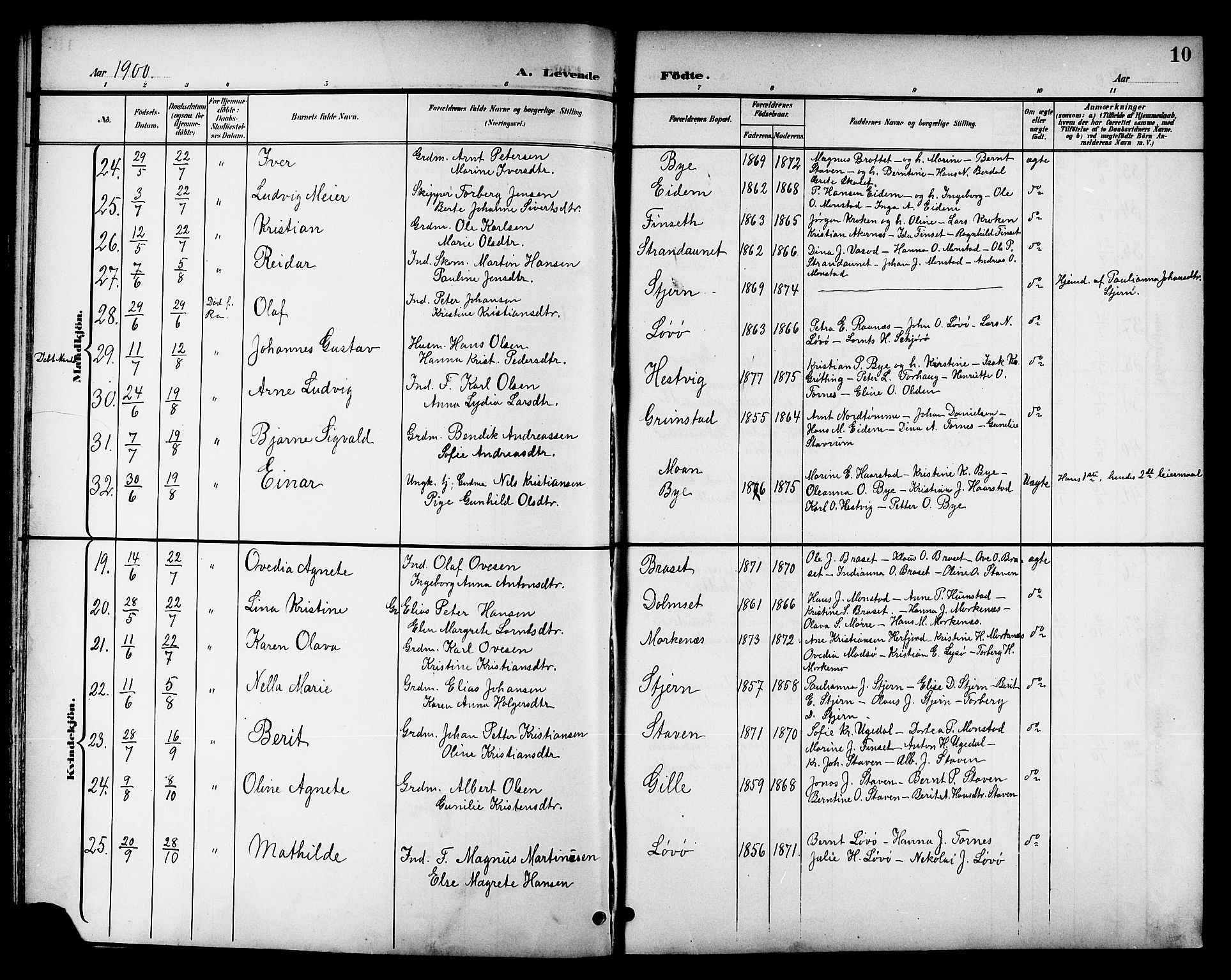 Ministerialprotokoller, klokkerbøker og fødselsregistre - Sør-Trøndelag, AV/SAT-A-1456/655/L0688: Klokkerbok nr. 655C04, 1899-1922, s. 10