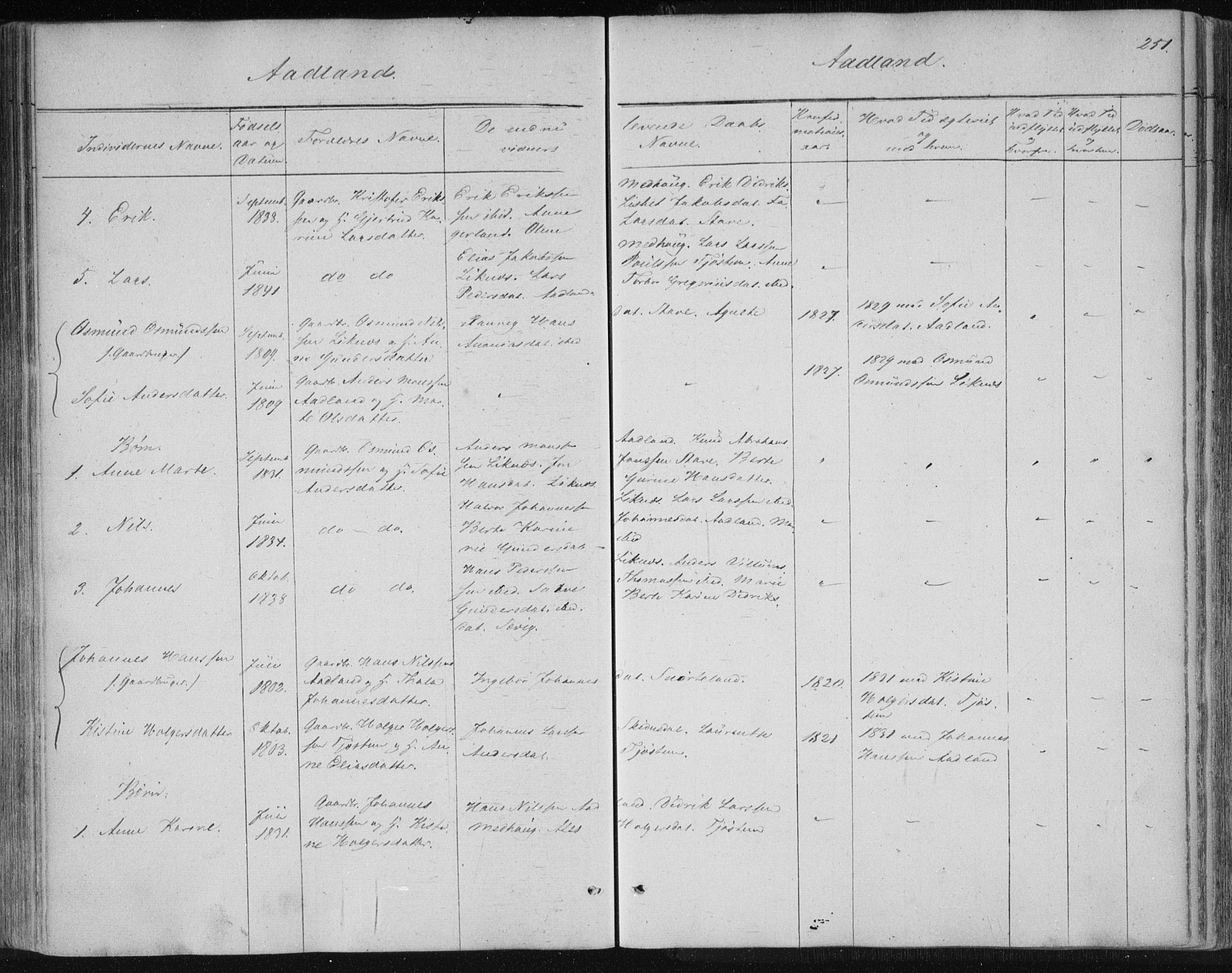 Skudenes sokneprestkontor, SAST/A -101849/H/Ha/Haa/L0001: Ministerialbok nr. A 1, 1770-1842, s. 251