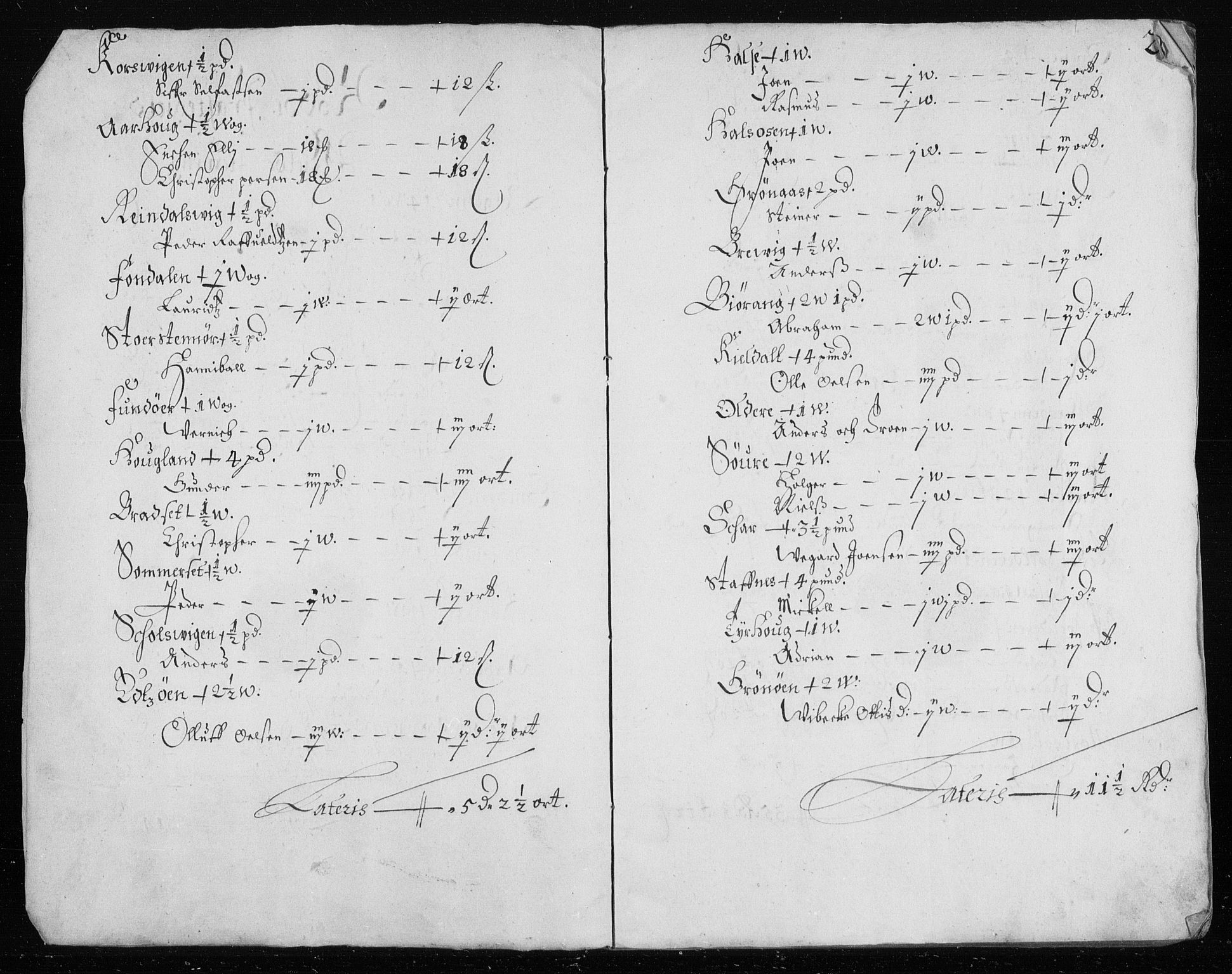 Rentekammeret inntil 1814, Reviderte regnskaper, Stiftamtstueregnskaper, Trondheim stiftamt og Nordland amt, AV/RA-EA-6044/R/Rh/L0001: Nordland amt, 1670-1671