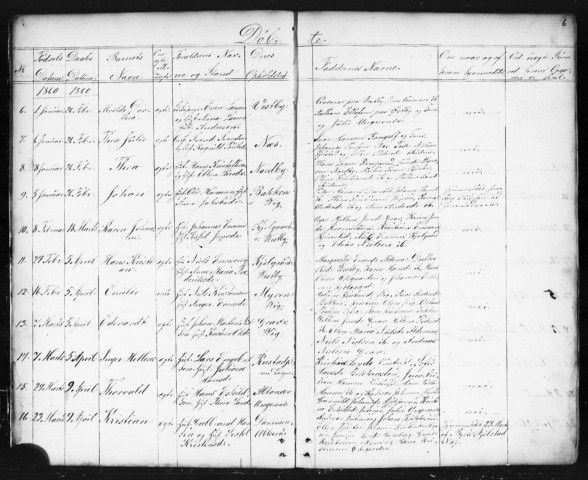 Enebakk prestekontor Kirkebøker, AV/SAO-A-10171c/G/Gb/L0001: Klokkerbok nr. II 1, 1859-1890, s. 6