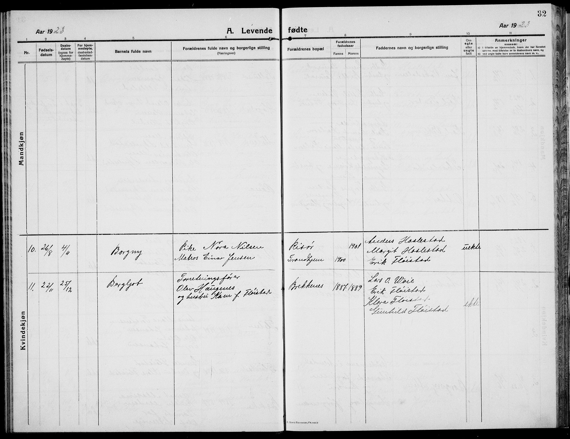 Austre Moland sokneprestkontor, AV/SAK-1111-0001/F/Fb/Fba/L0005: Klokkerbok nr. B 4b, 1914-1935, s. 32