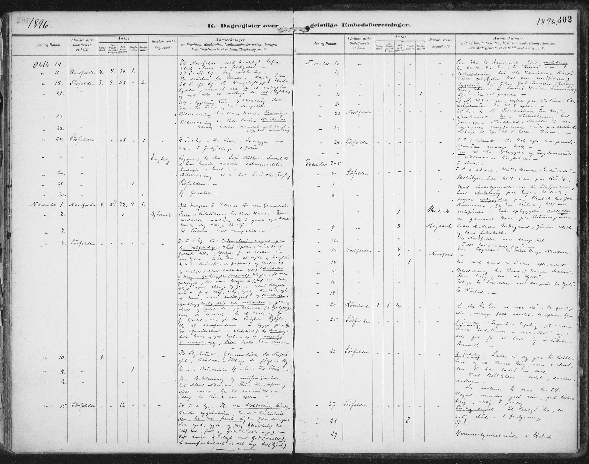 Ministerialprotokoller, klokkerbøker og fødselsregistre - Nordland, AV/SAT-A-1459/854/L0779: Ministerialbok nr. 854A02, 1892-1909, s. 302