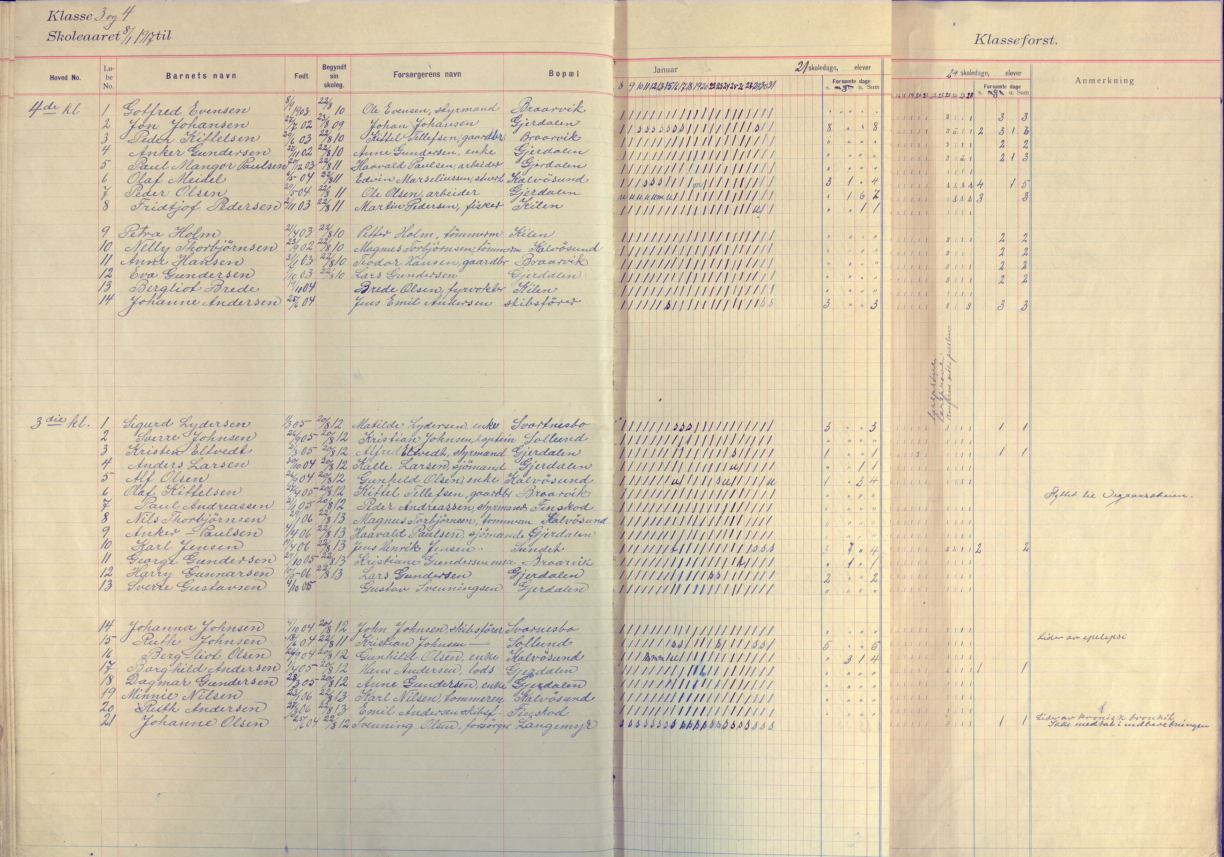 Flosta kommune frem til 1961, AAKS/KA0916-PK/09/09E/L0003: Dagbok (3-4), 1913-1920