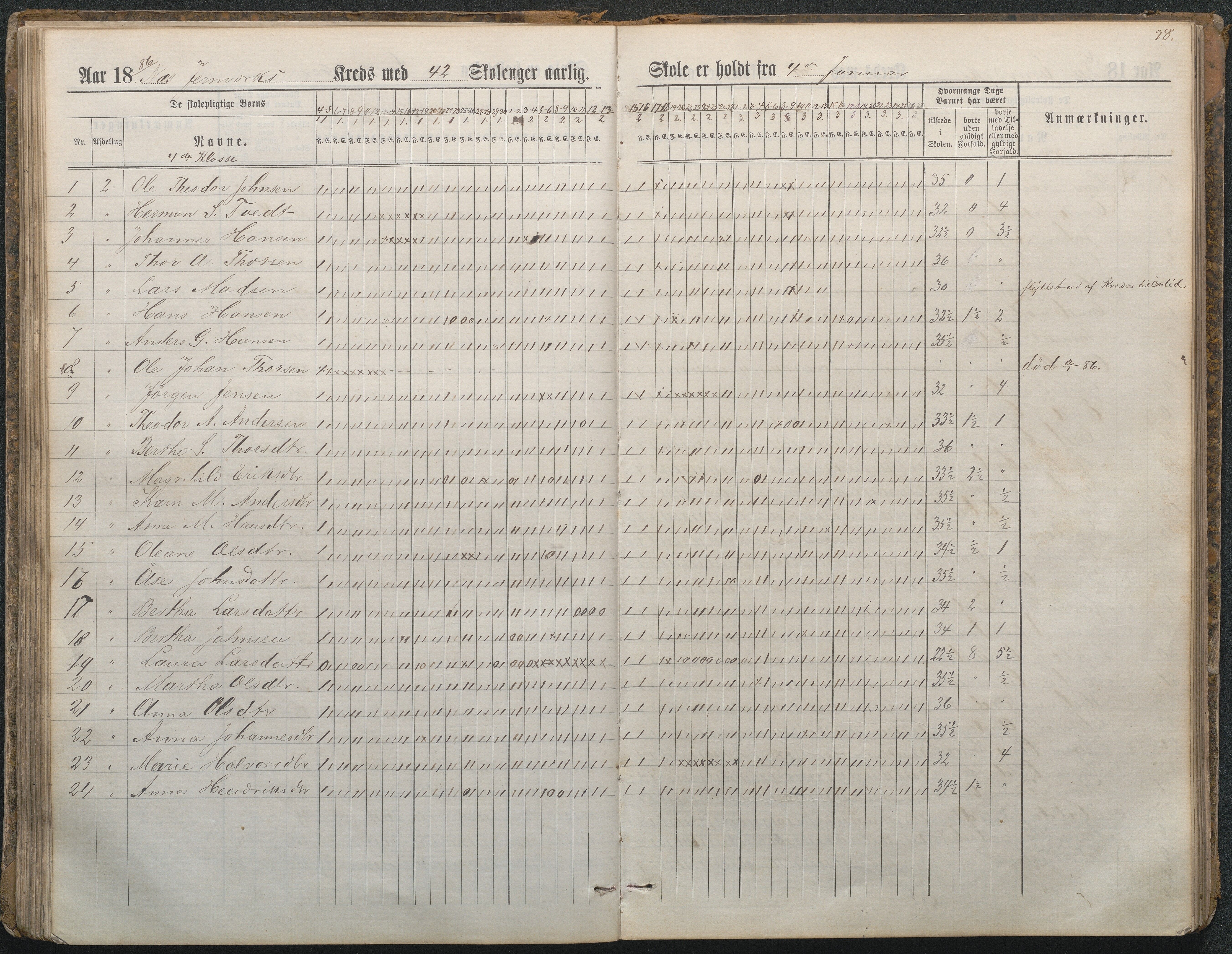 Næs Jernverk faste skole, AAMA/DA-1086/F/F01/L0004: Nr.4 Dagbok, 1882-1891, s. 77