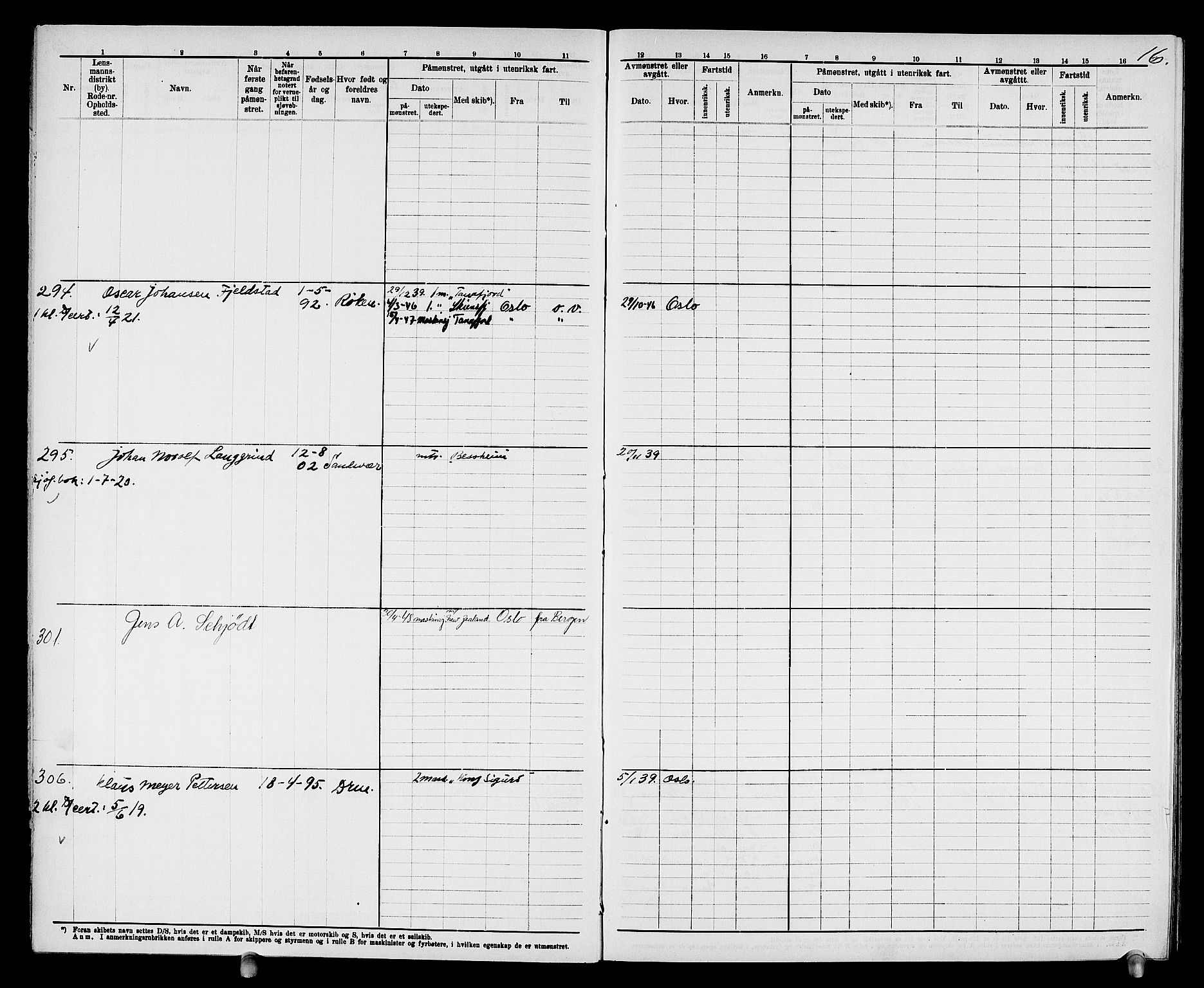 Drammen innrulleringsdistrikt, AV/SAKO-A-781/F/Fd/L0004: Maskinist- og fyrbøterrulle, 1904-1948, s. 20