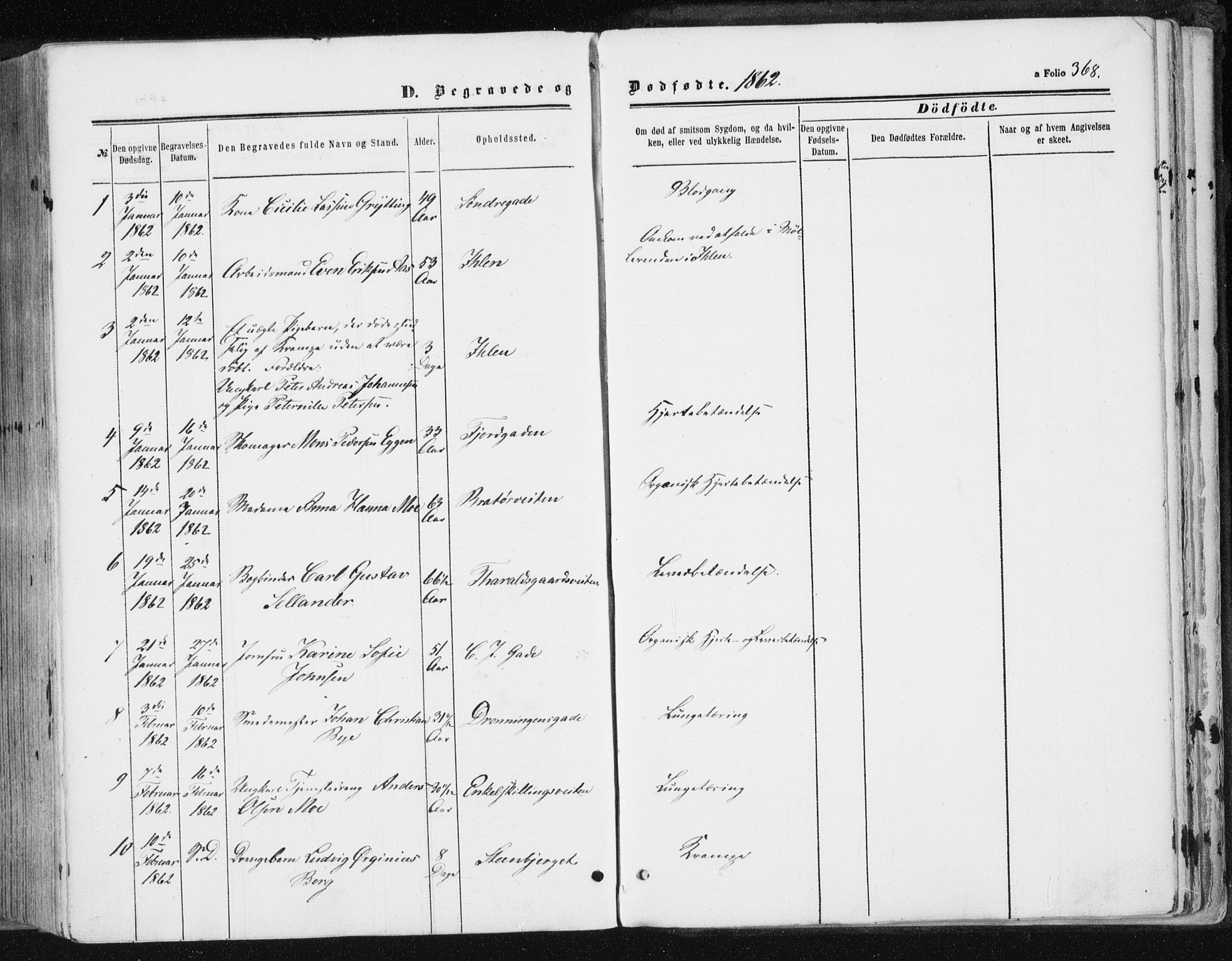 Ministerialprotokoller, klokkerbøker og fødselsregistre - Sør-Trøndelag, SAT/A-1456/602/L0115: Ministerialbok nr. 602A13, 1860-1872, s. 368