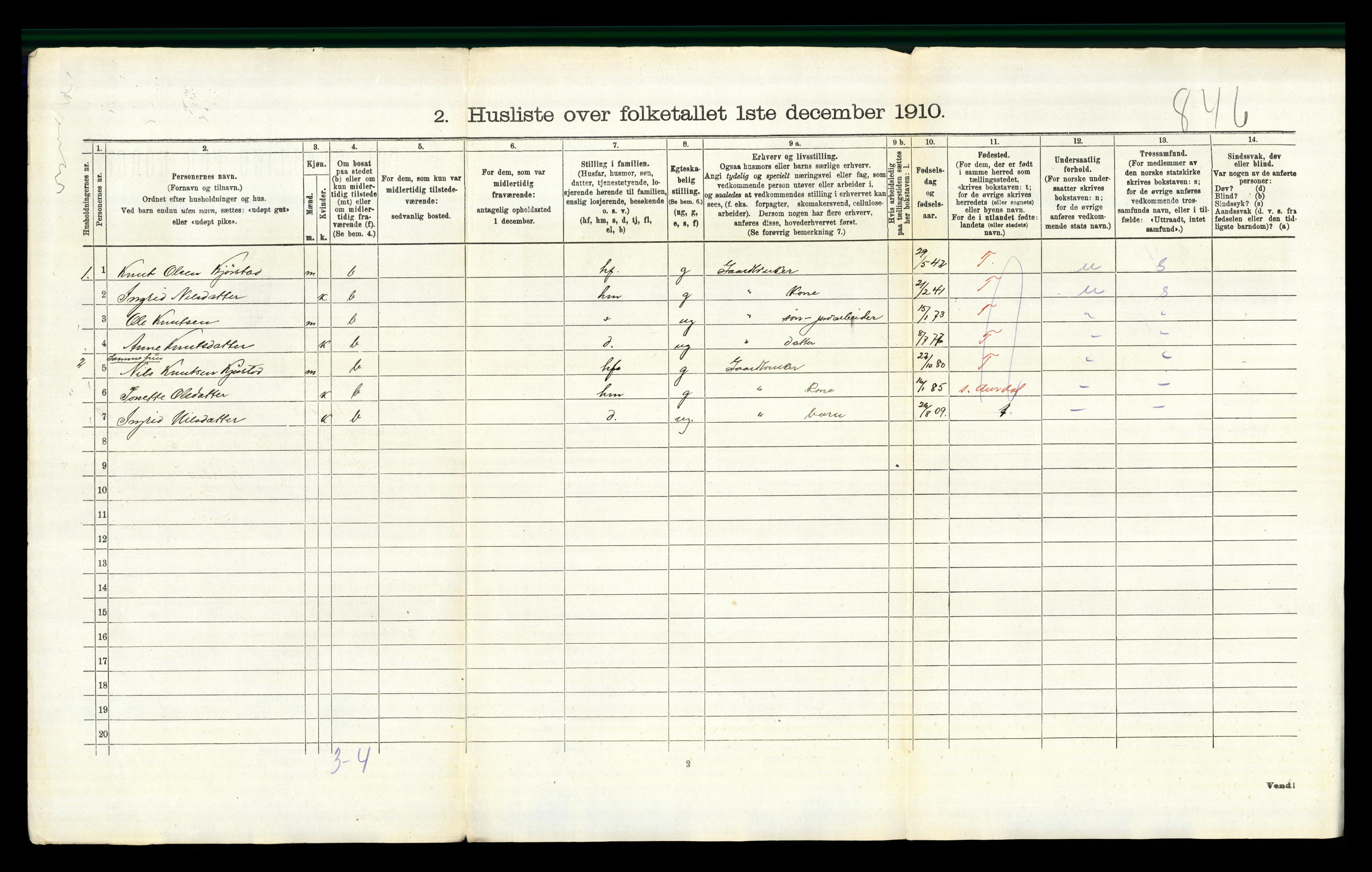 RA, Folketelling 1910 for 0542 Nord-Aurdal herred, 1910, s. 1472