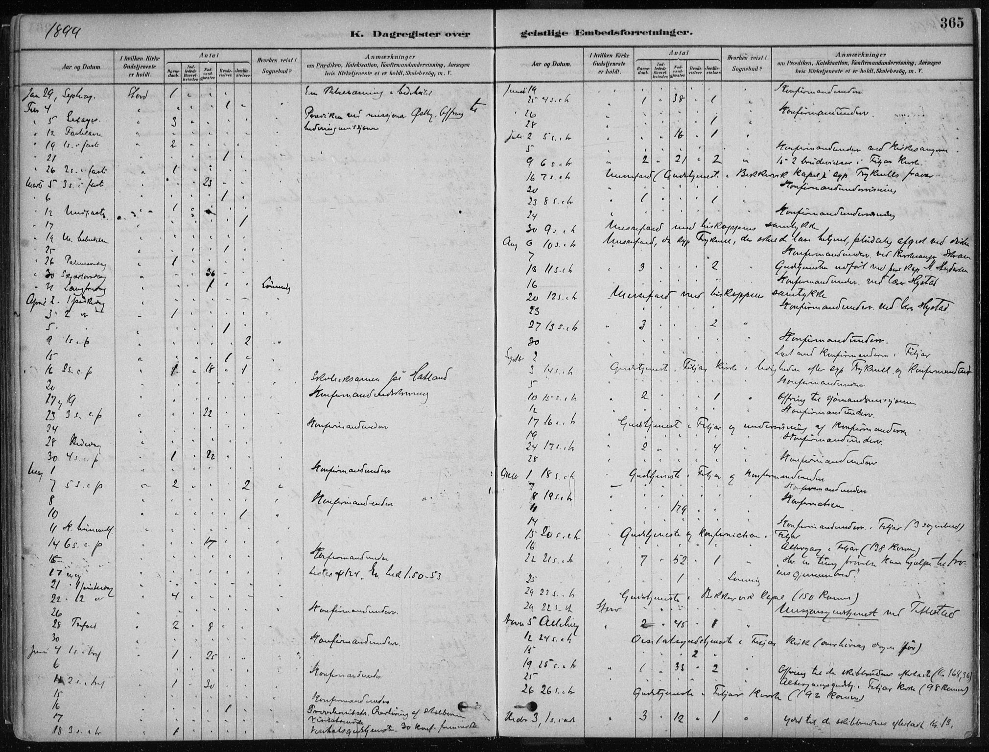 Stord sokneprestembete, AV/SAB-A-78201/H/Haa: Ministerialbok nr. B 2, 1878-1913, s. 365