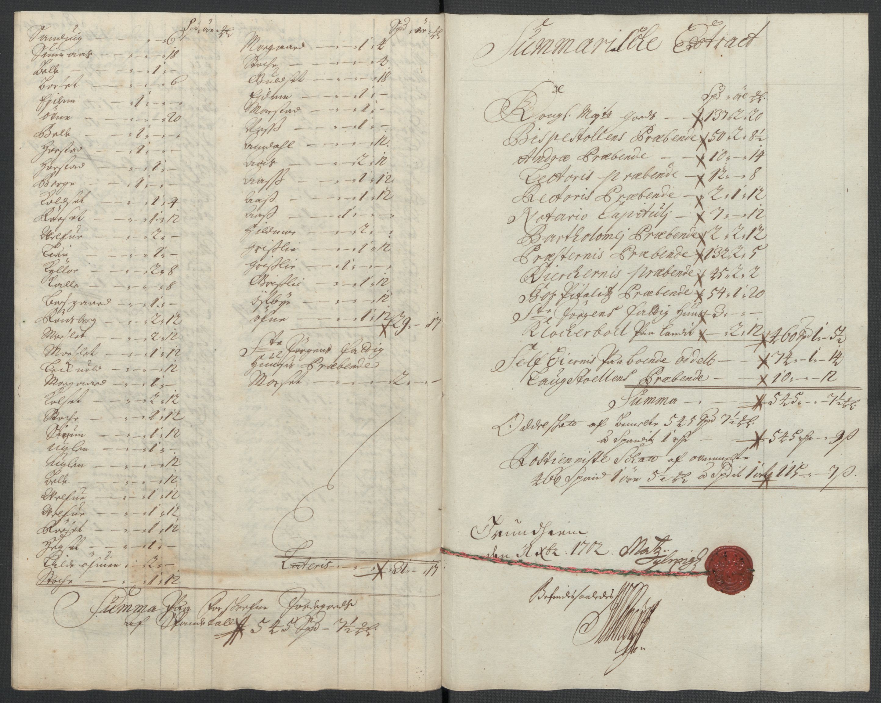 Rentekammeret inntil 1814, Reviderte regnskaper, Fogderegnskap, RA/EA-4092/R61/L4108: Fogderegnskap Strinda og Selbu, 1701-1703, s. 256