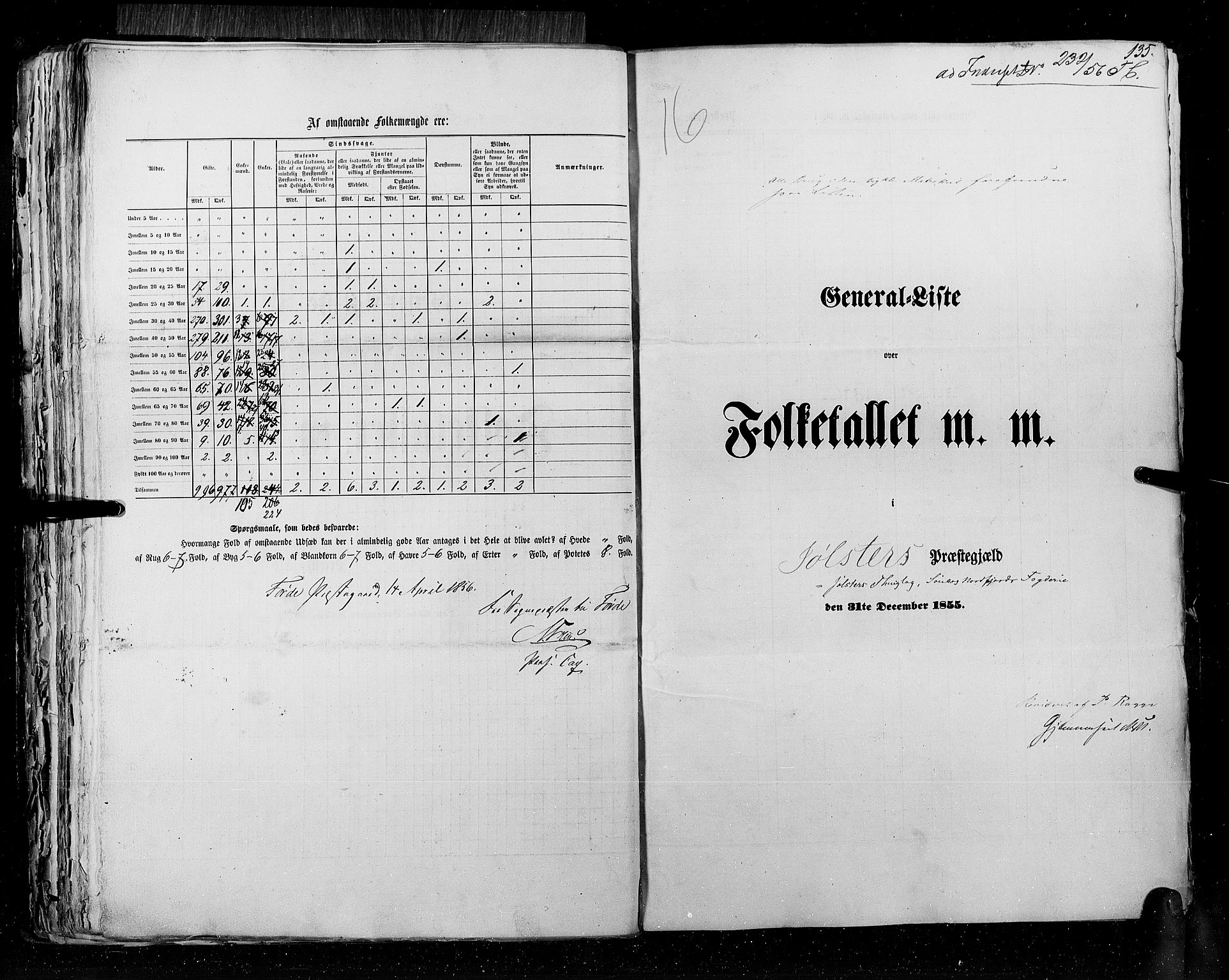 RA, Folketellingen 1855, bind 5: Nordre Bergenhus amt, Romsdal amt og Søndre Trondhjem amt, 1855, s. 135